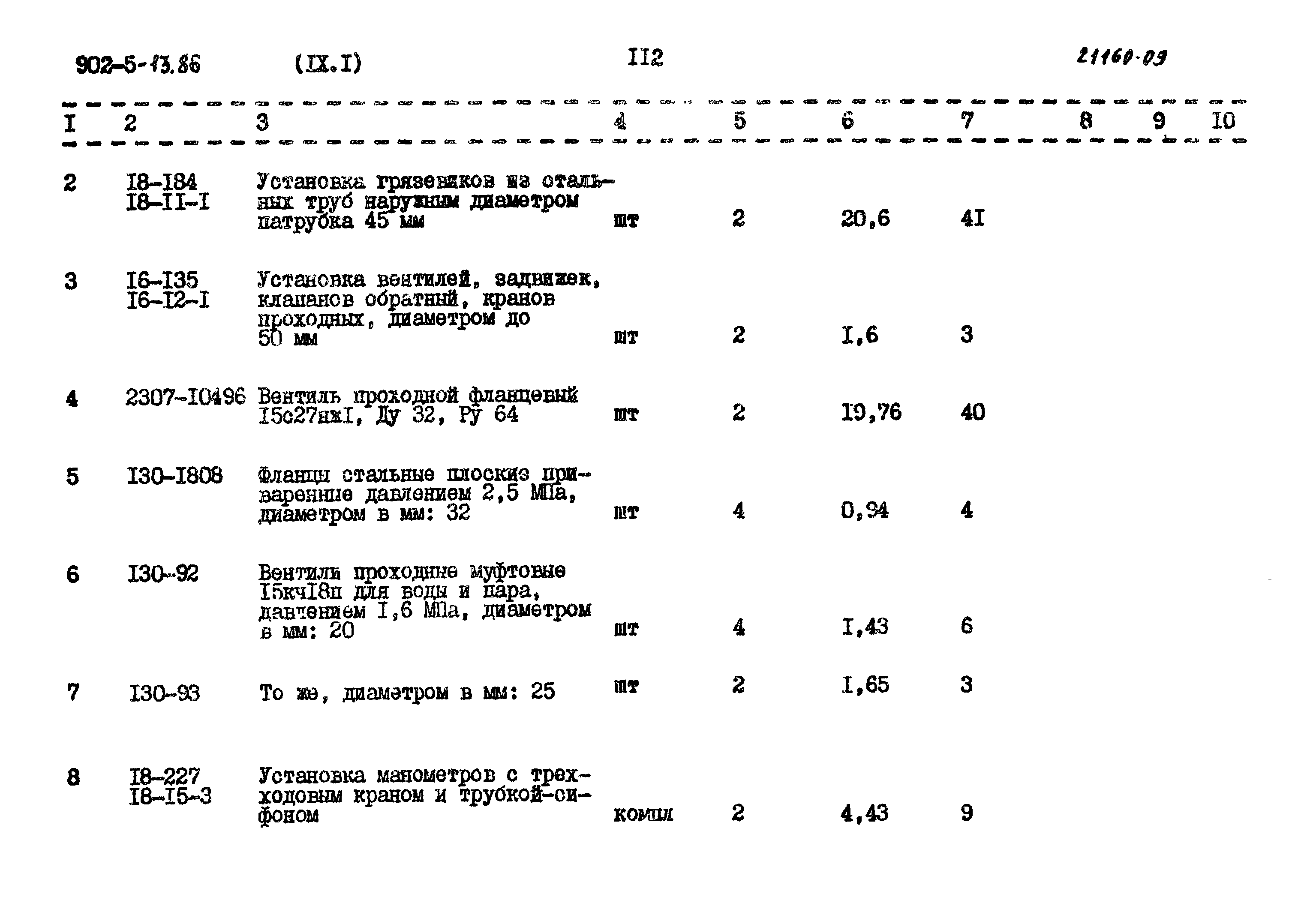 Типовой проект 902-5-13.86