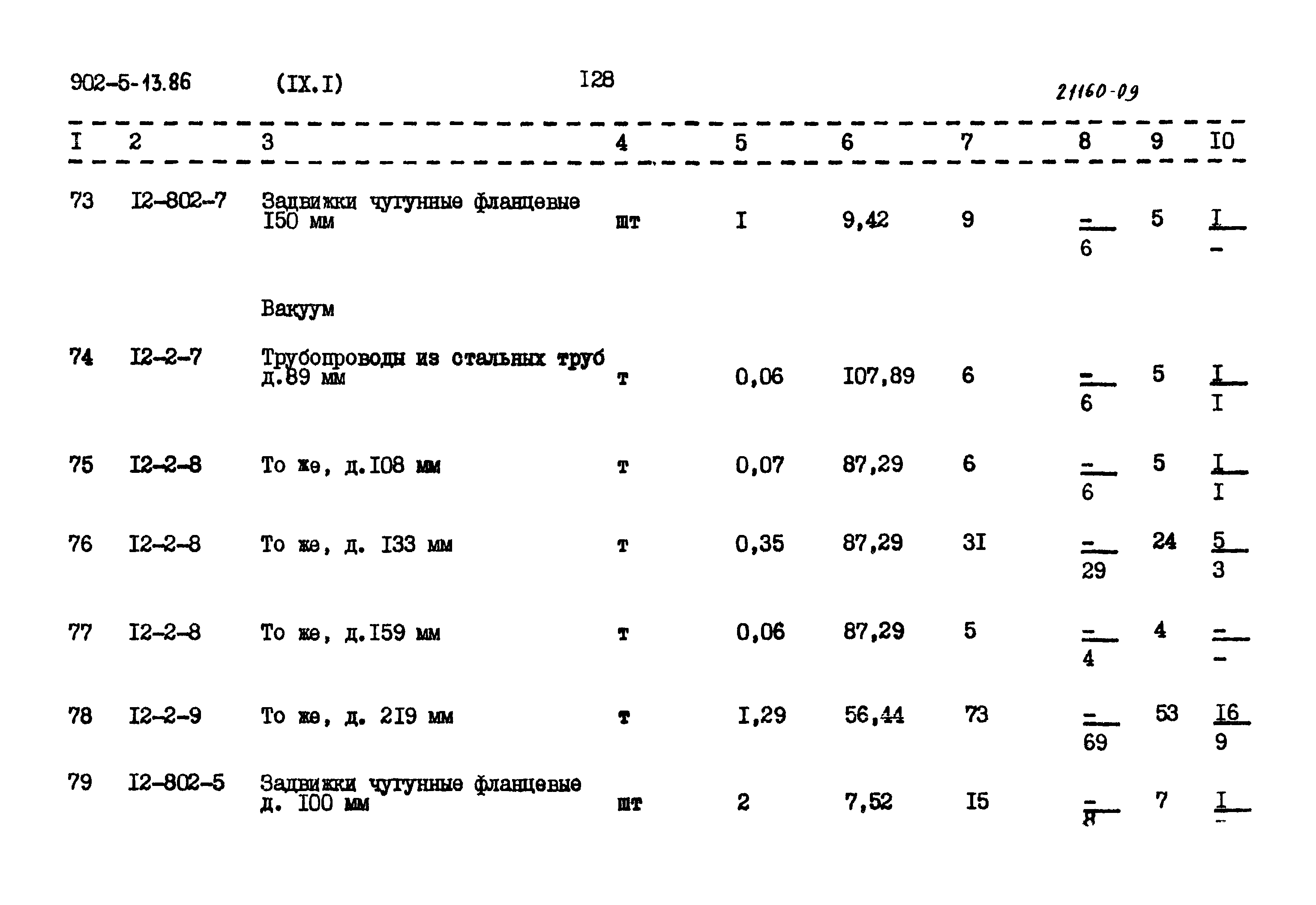 Типовой проект 902-5-13.86
