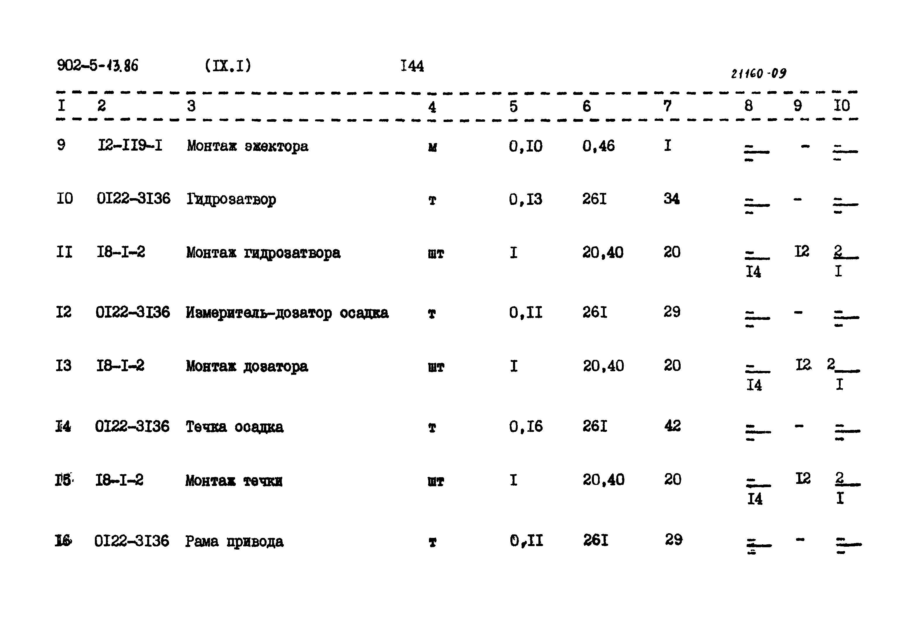 Типовой проект 902-5-13.86