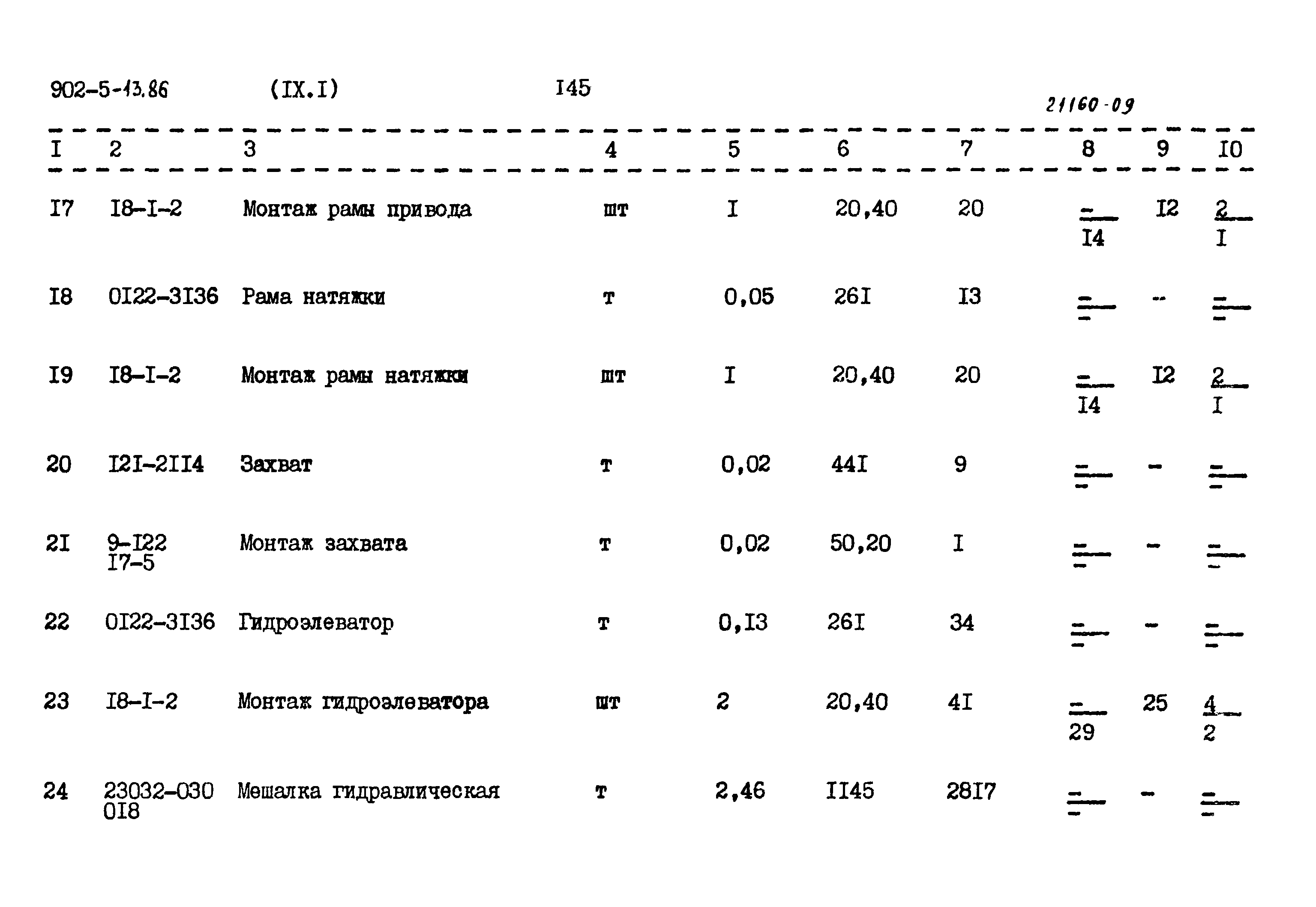 Типовой проект 902-5-13.86