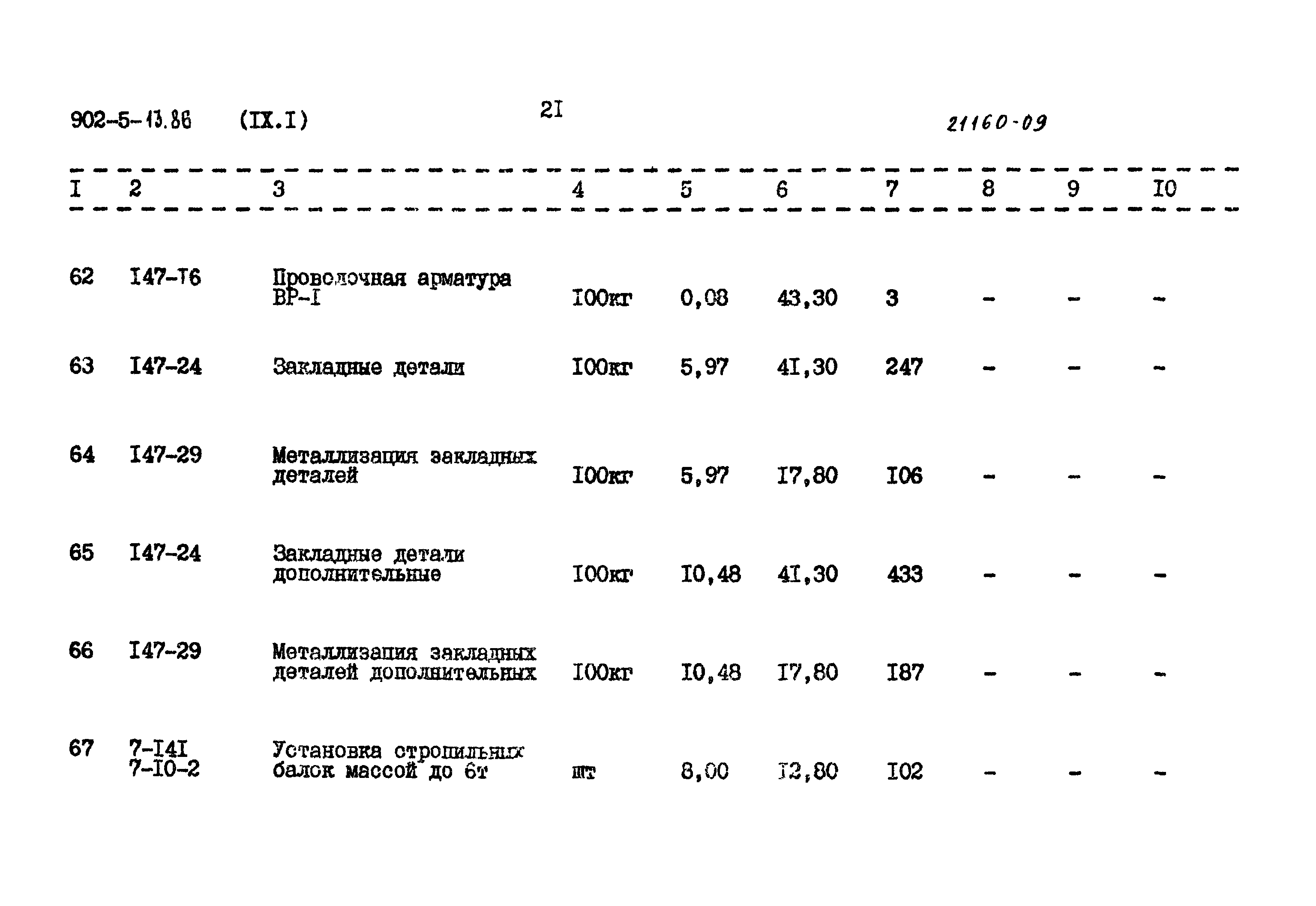 Типовой проект 902-5-13.86