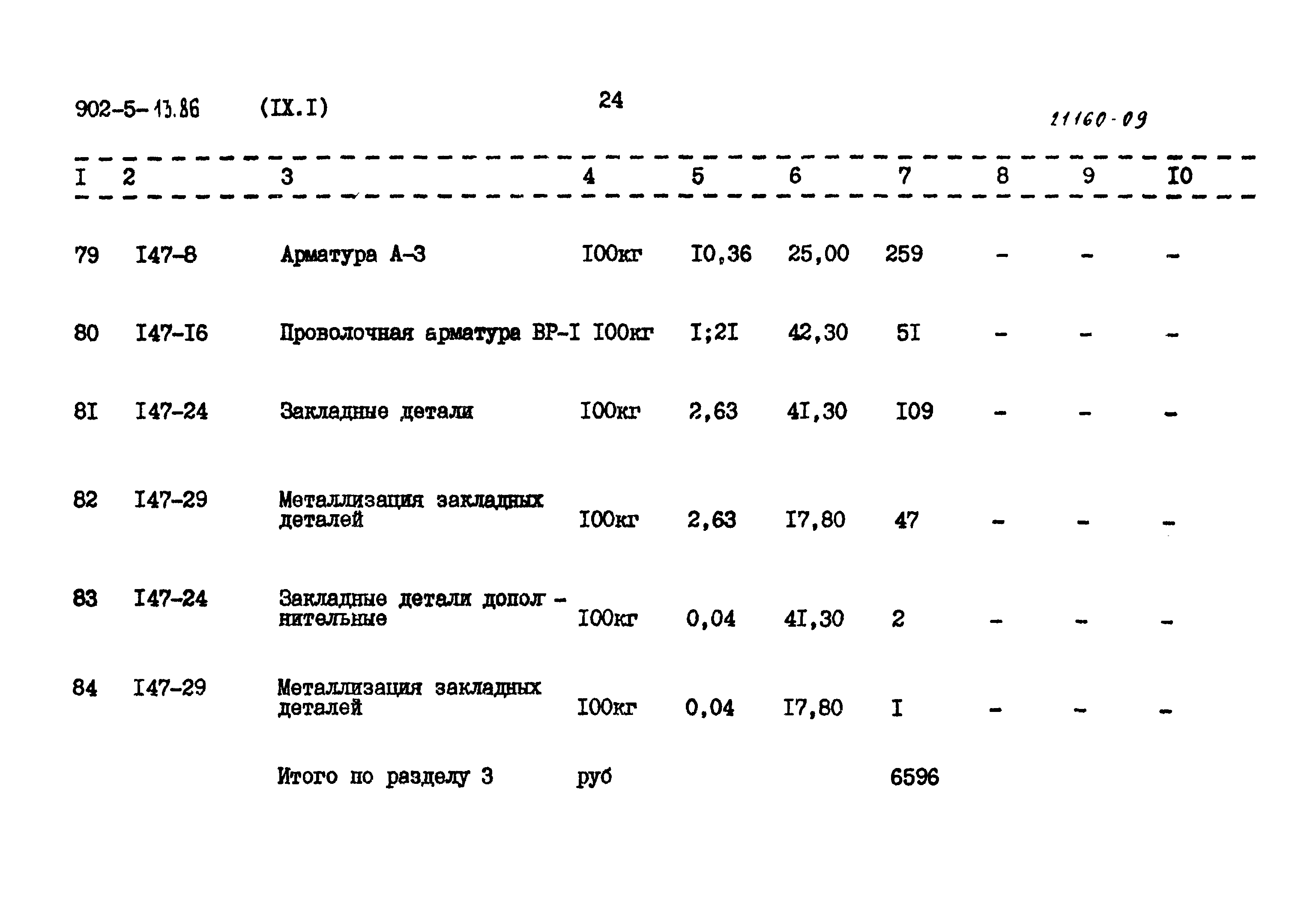 Типовой проект 902-5-13.86