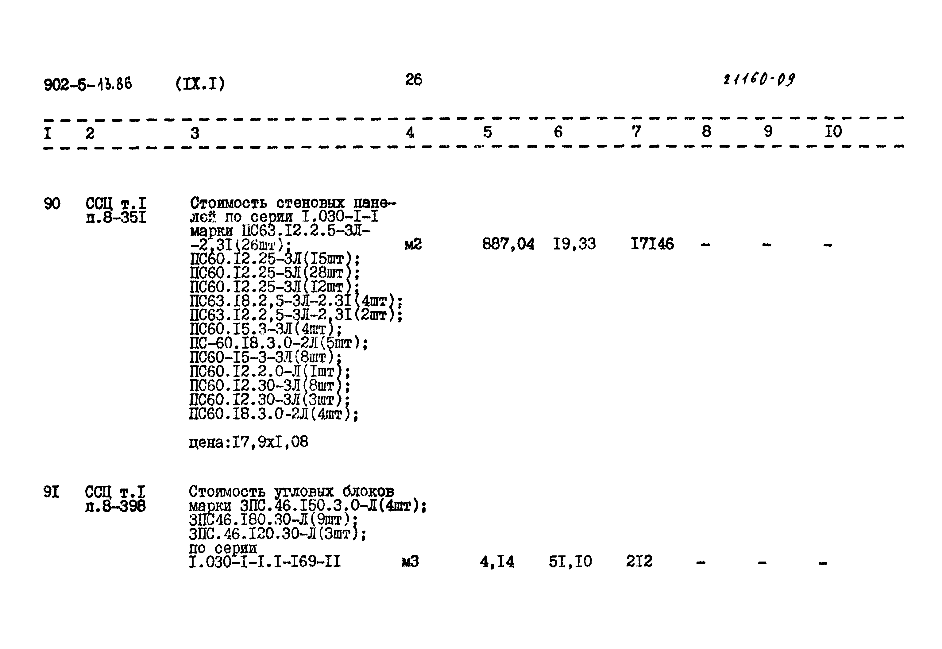 Типовой проект 902-5-13.86