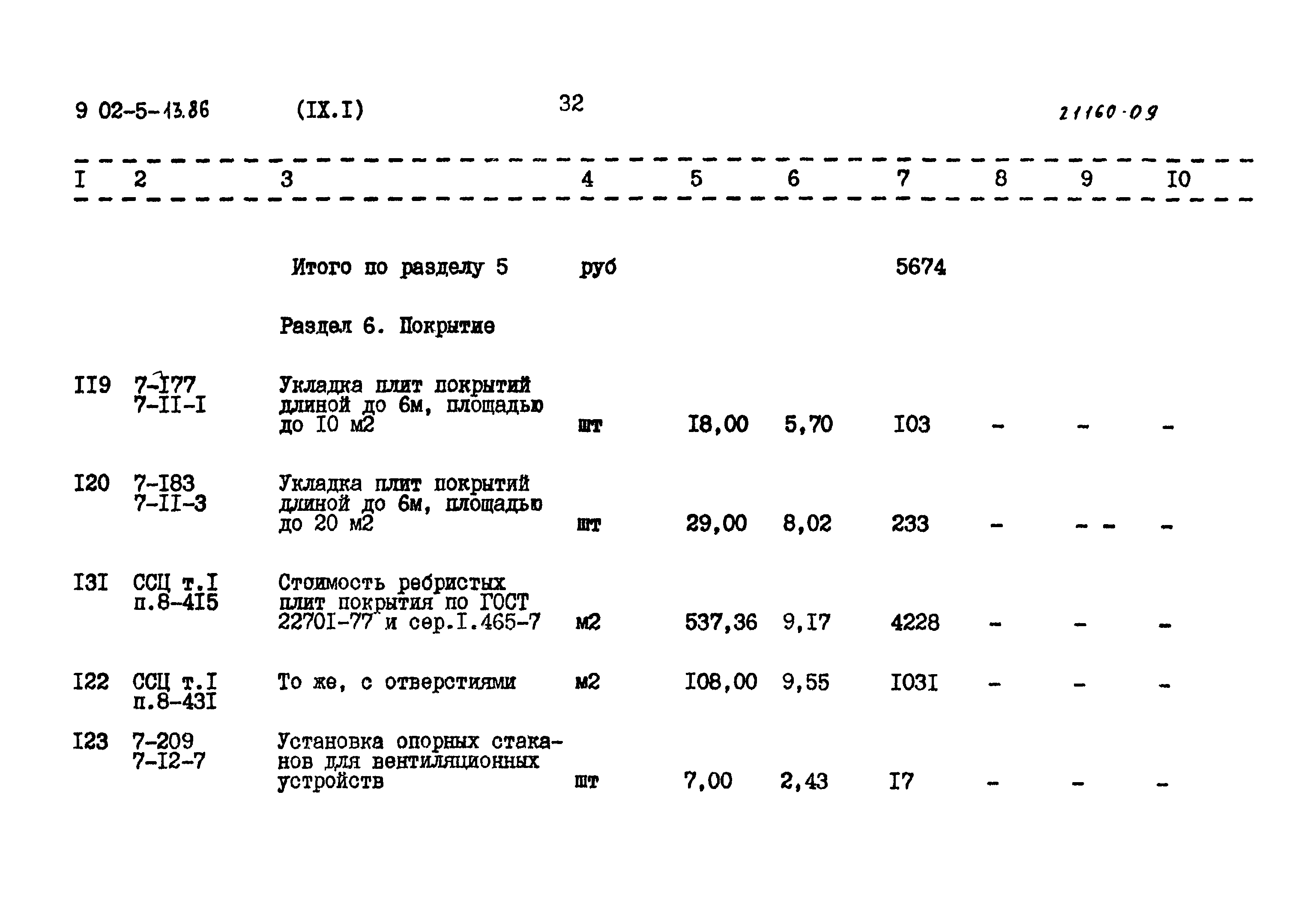 Типовой проект 902-5-13.86