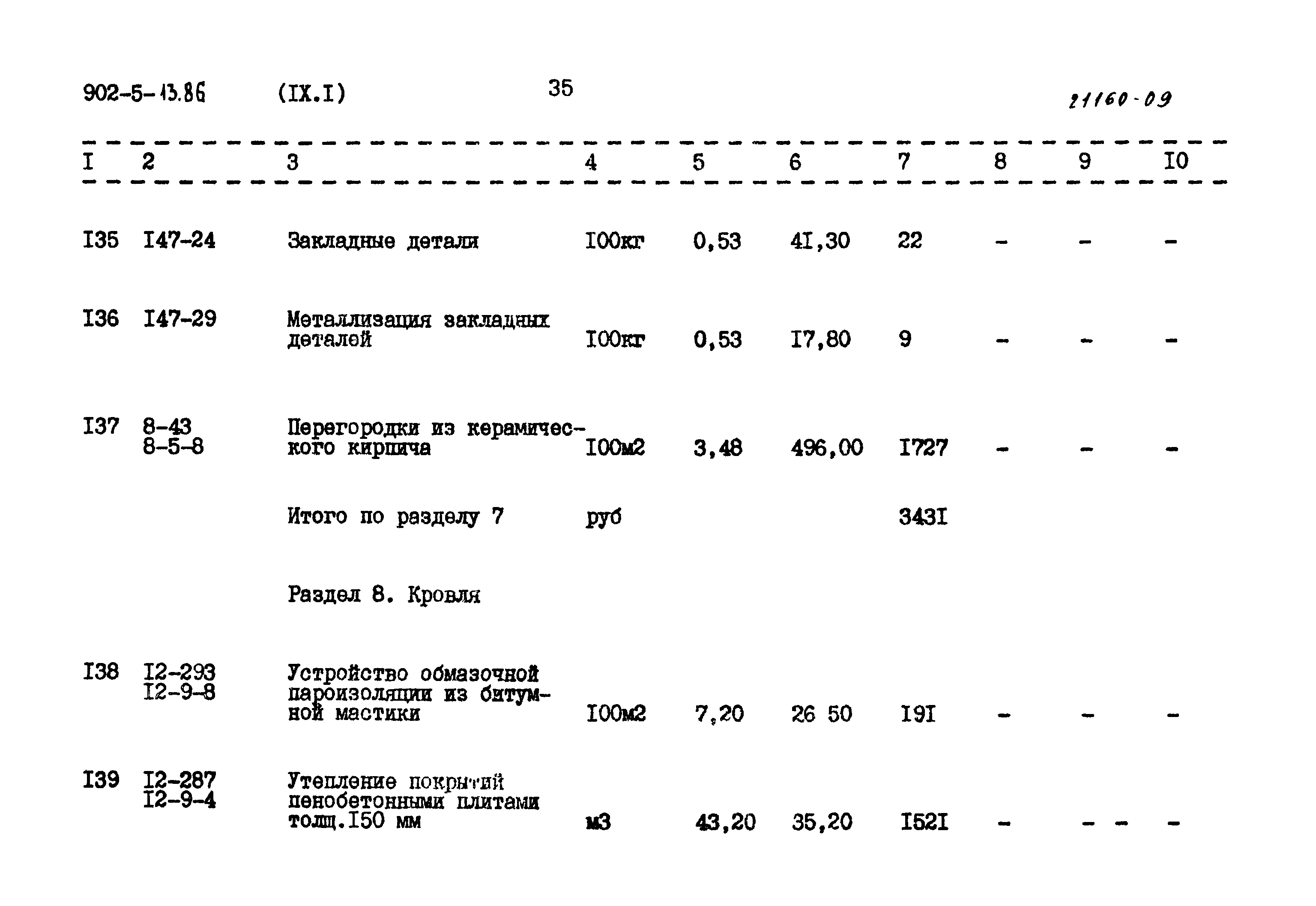 Типовой проект 902-5-13.86