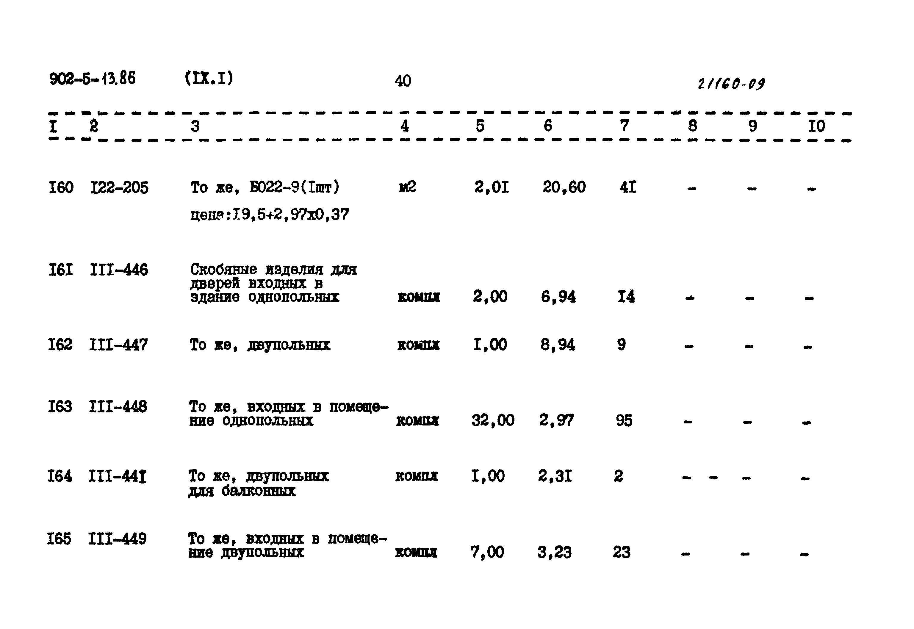 Типовой проект 902-5-13.86