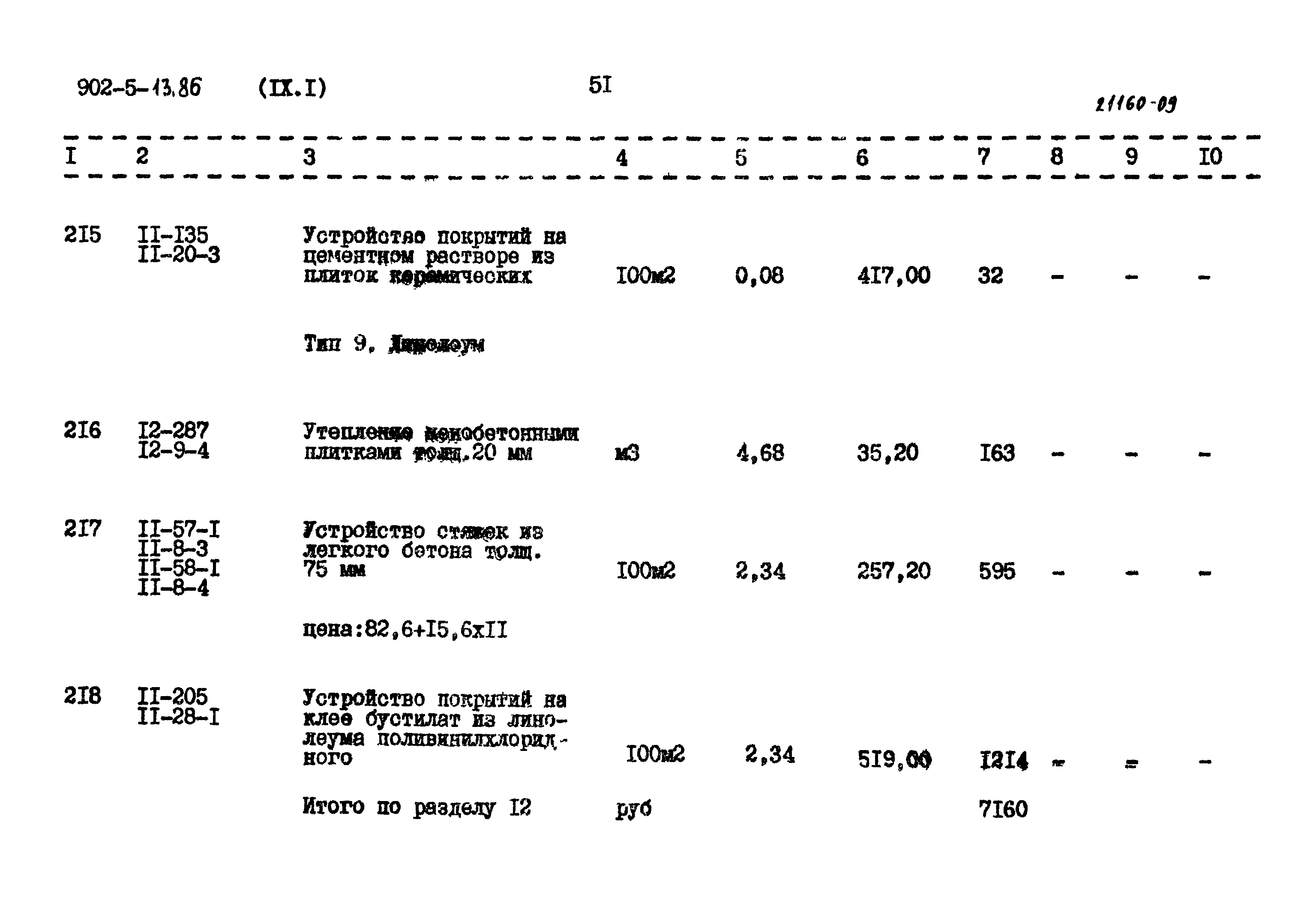 Типовой проект 902-5-13.86