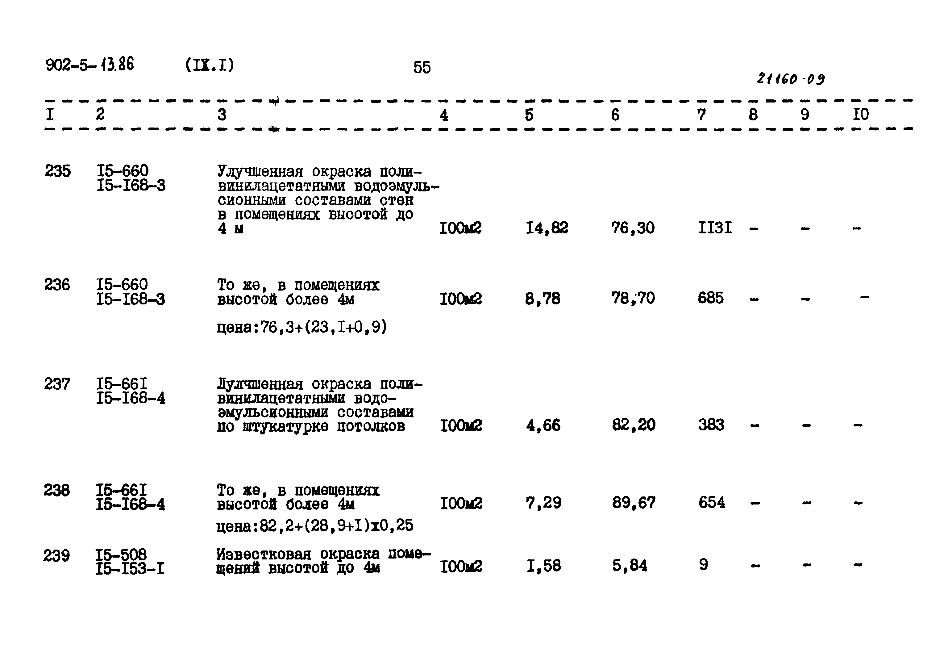 Типовой проект 902-5-13.86
