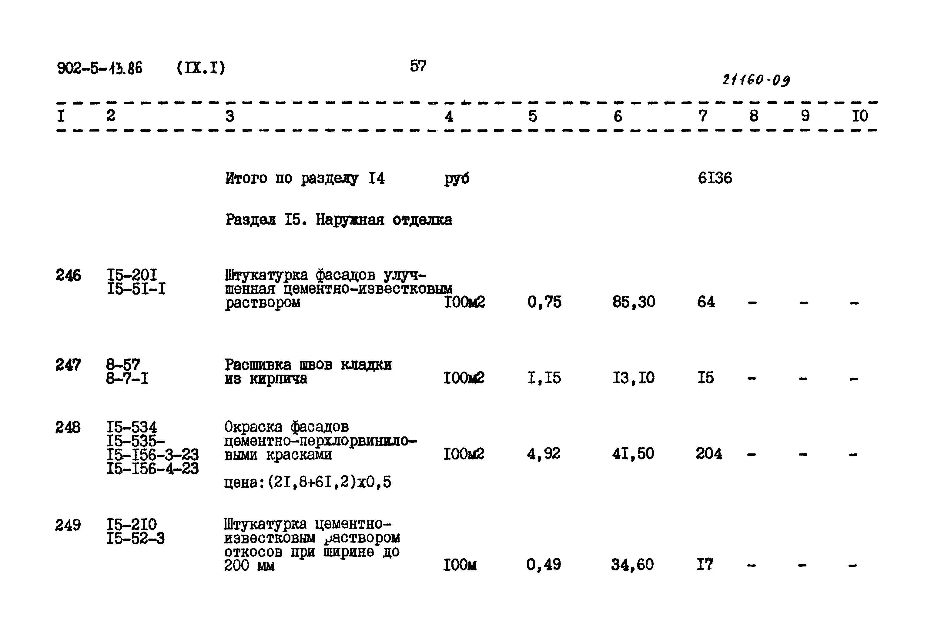 Типовой проект 902-5-13.86