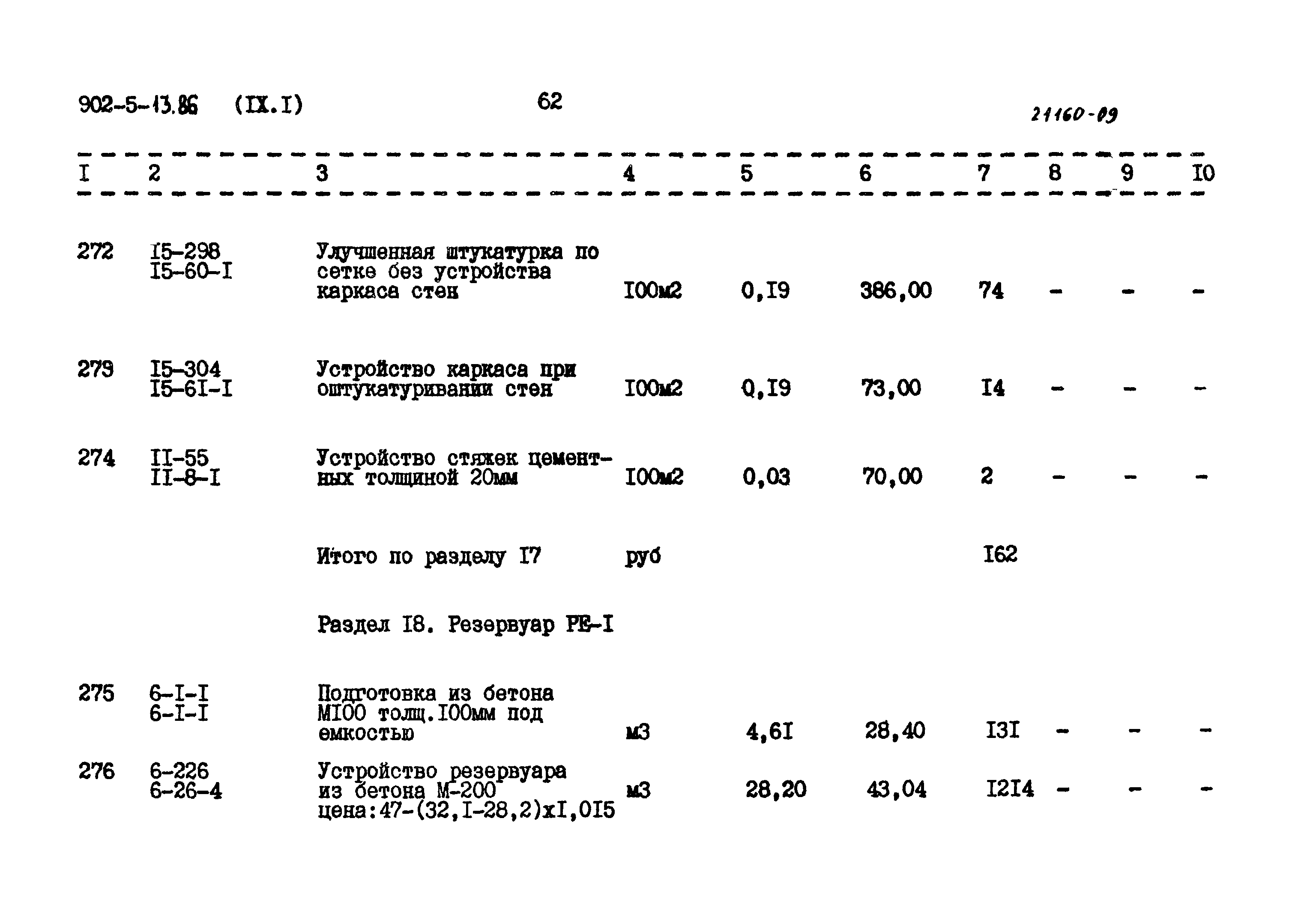 Типовой проект 902-5-13.86