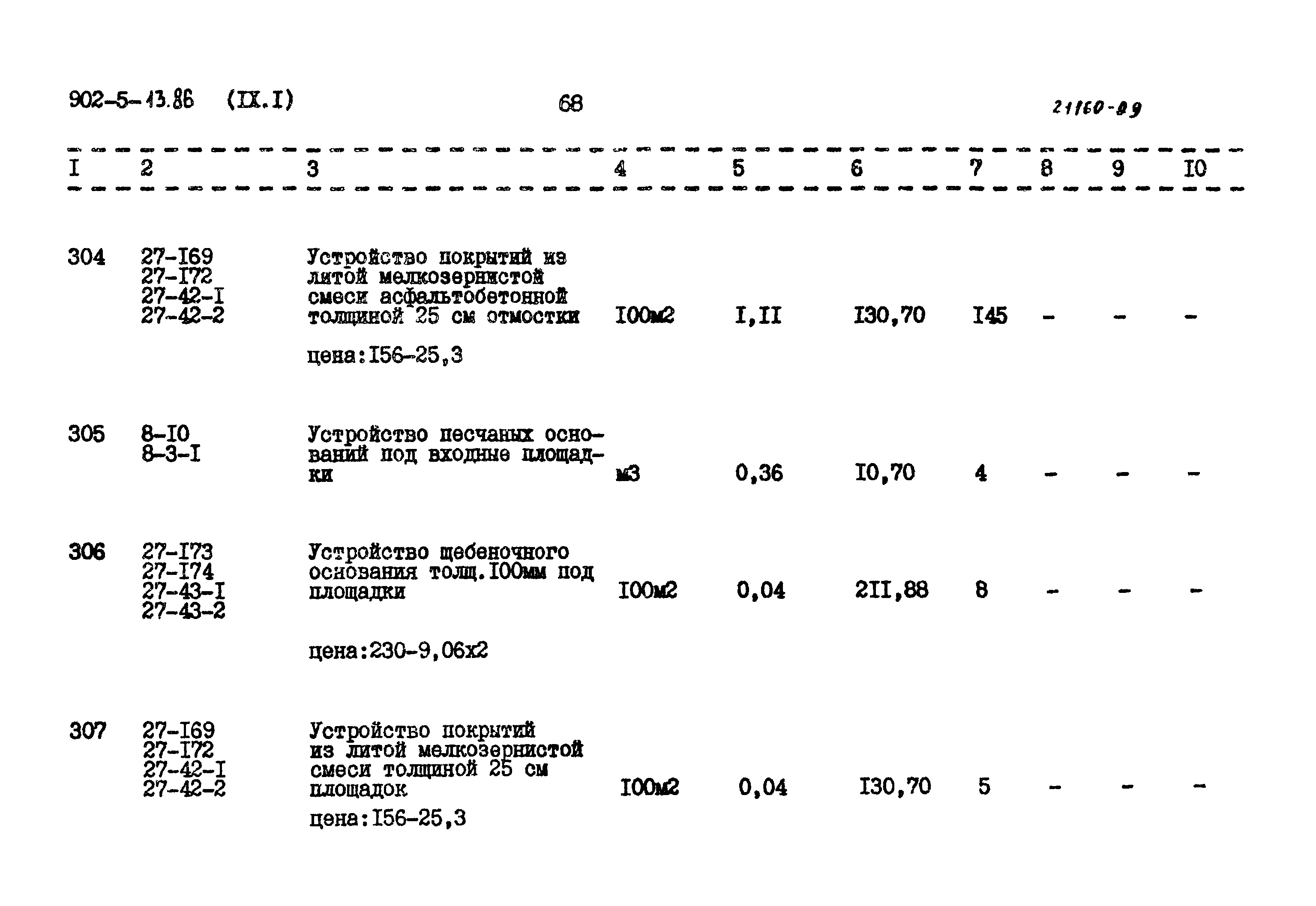 Типовой проект 902-5-13.86