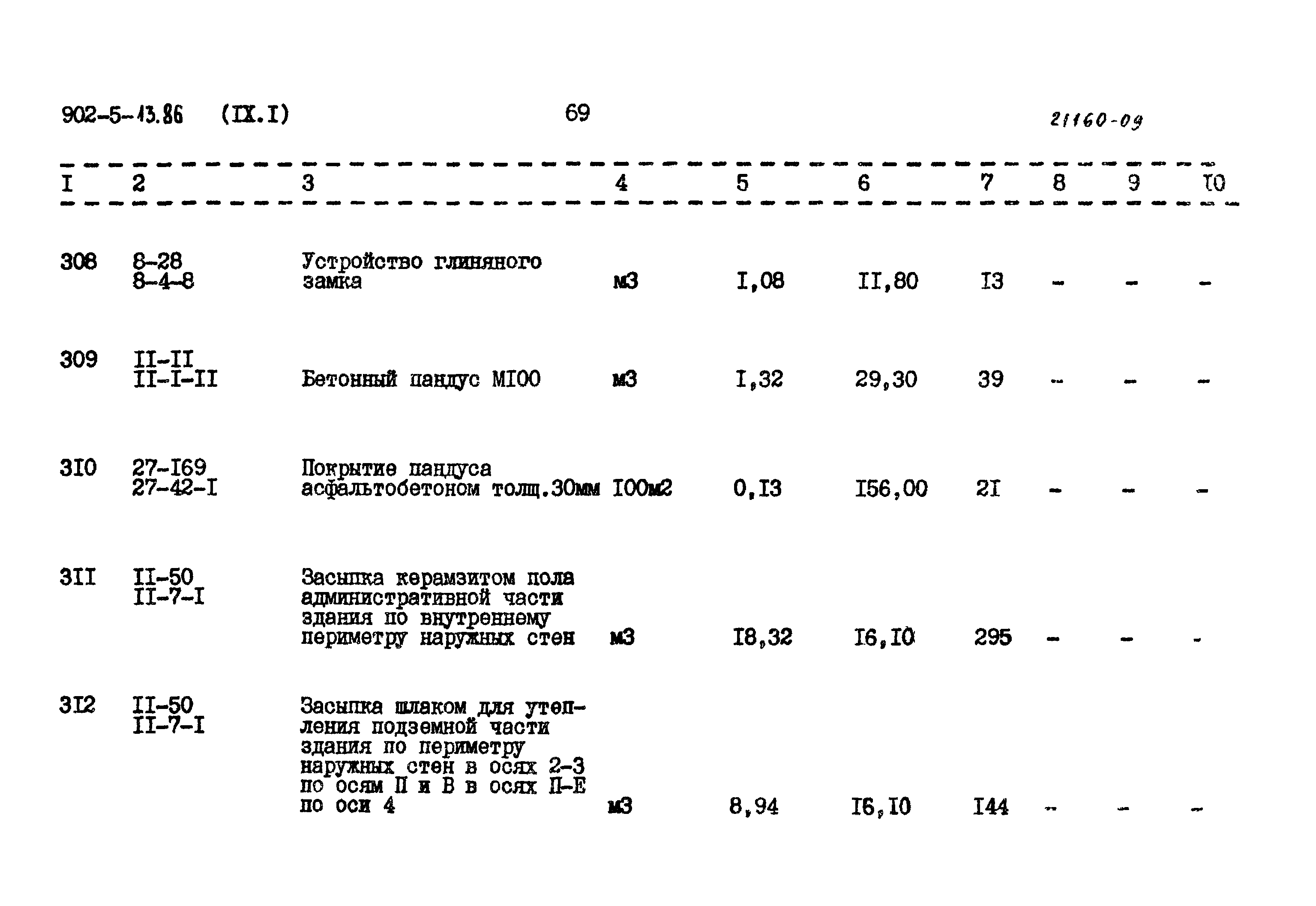 Типовой проект 902-5-13.86