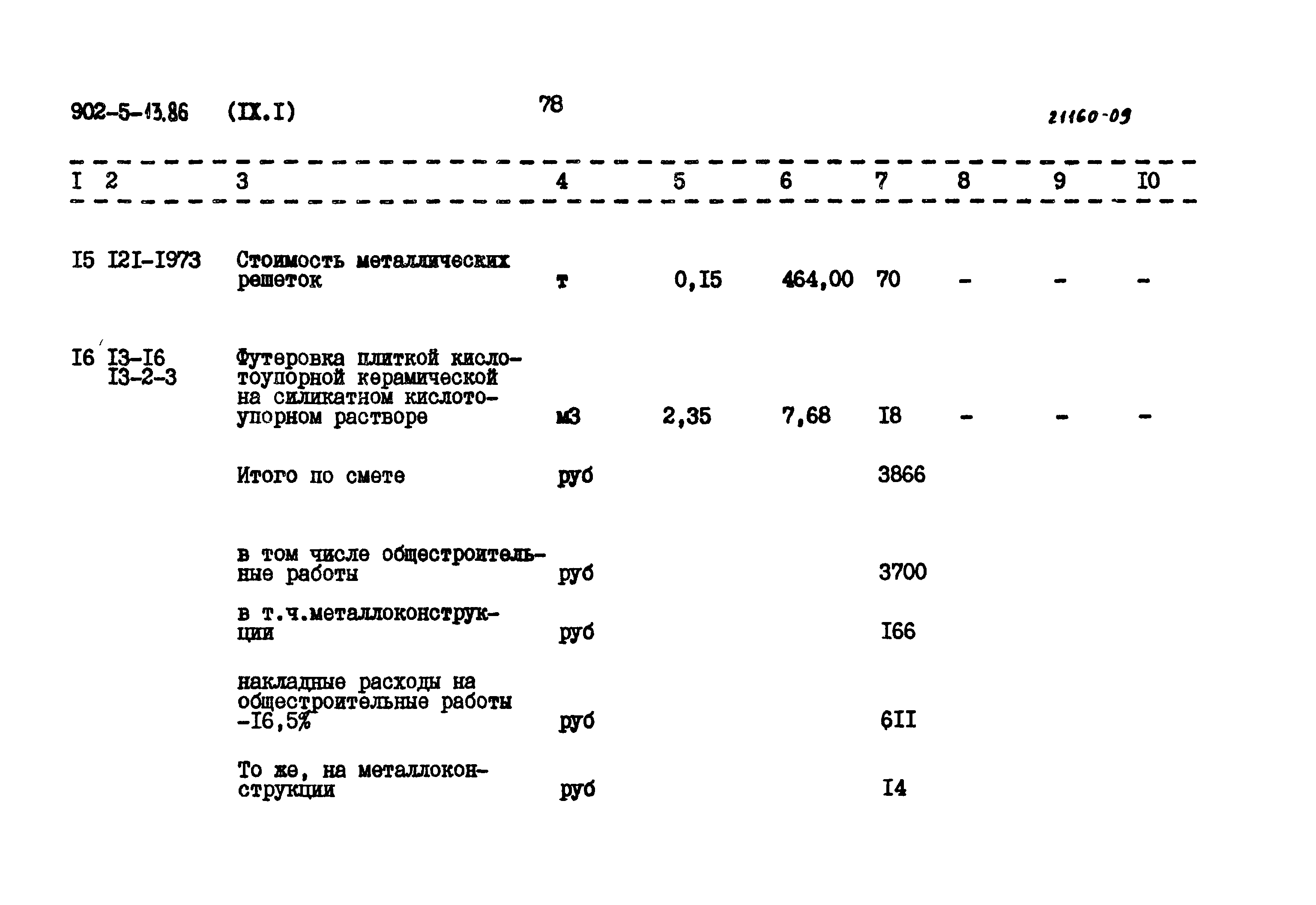 Типовой проект 902-5-13.86