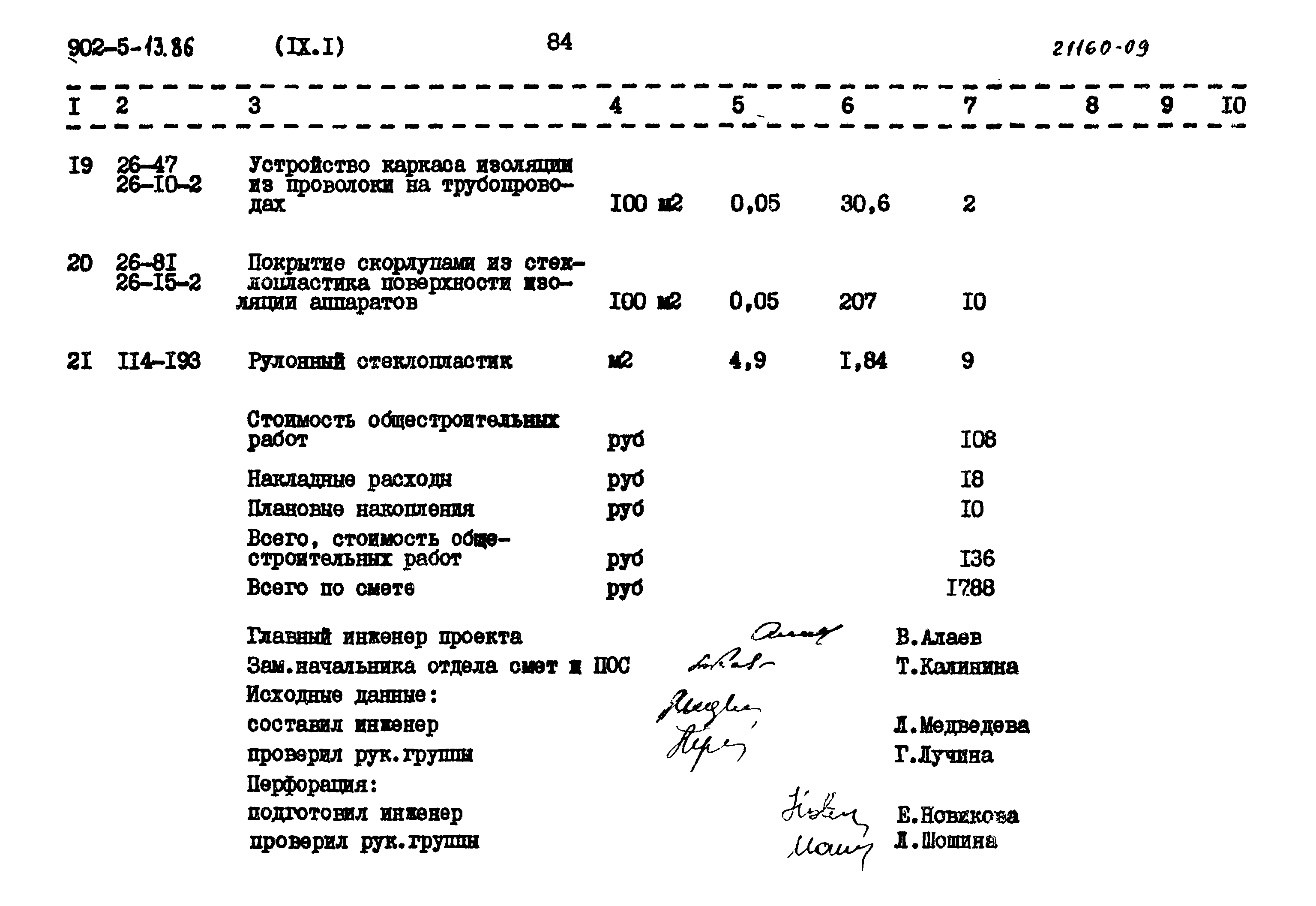 Типовой проект 902-5-13.86