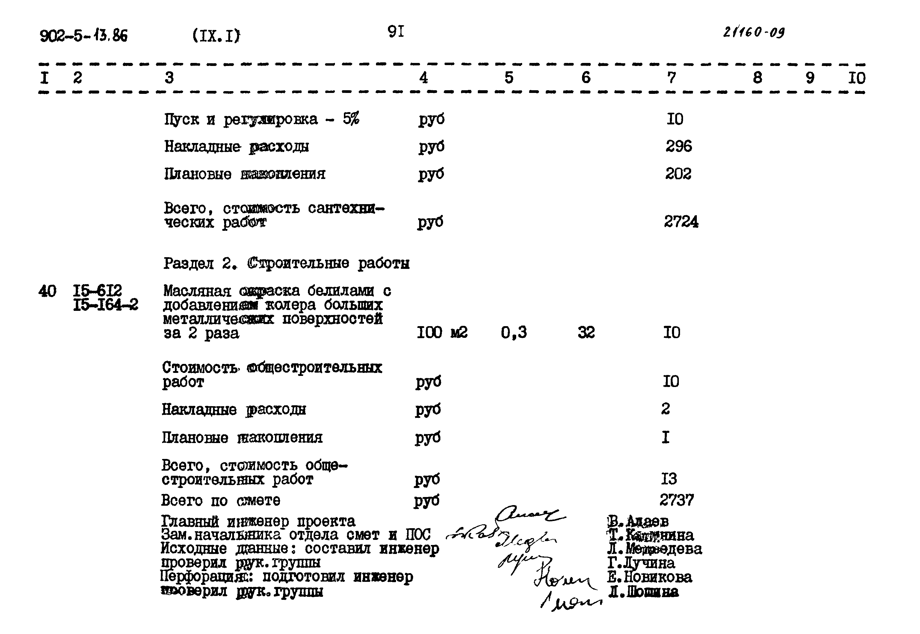 Типовой проект 902-5-13.86
