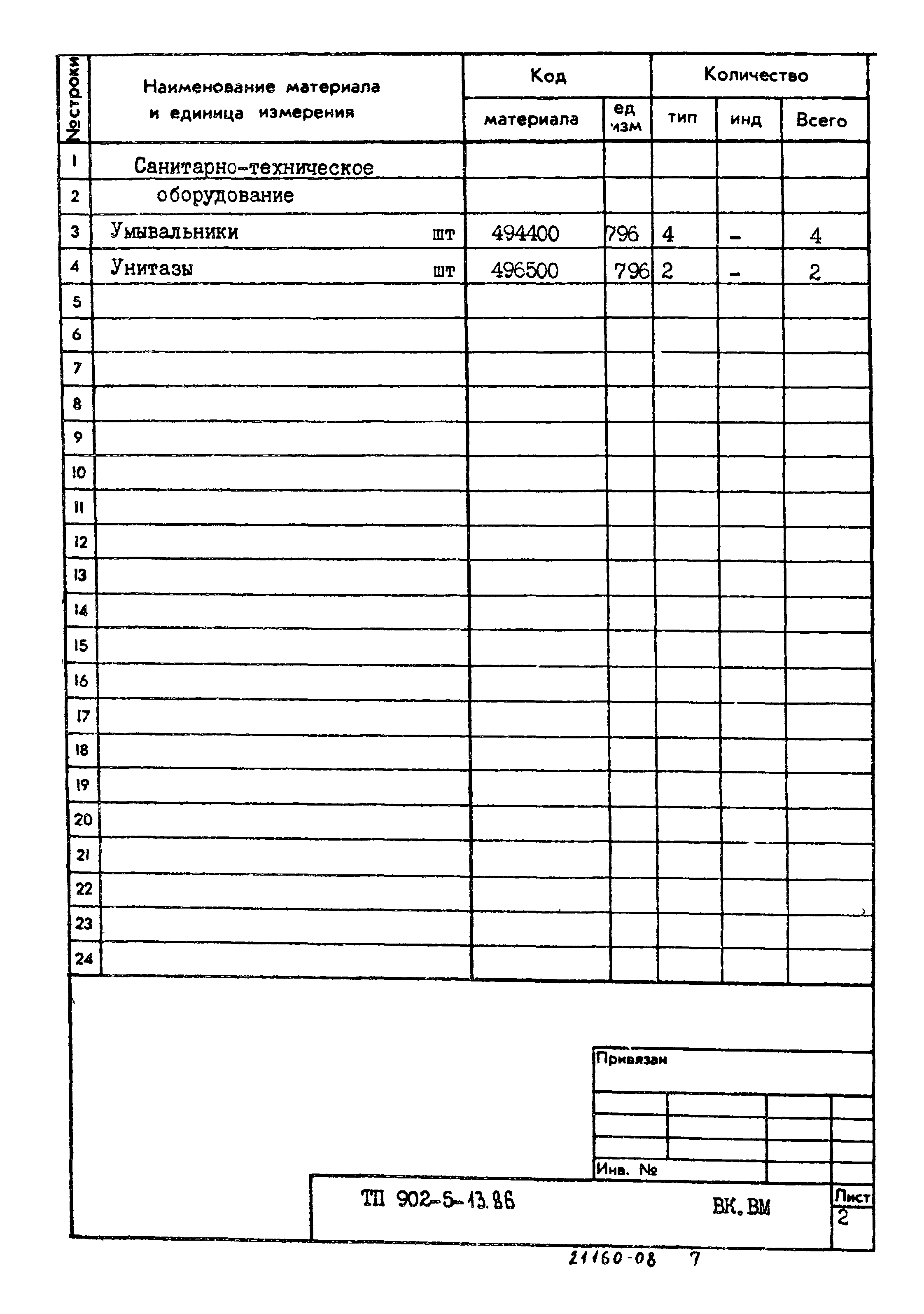 Типовой проект 902-5-13.86