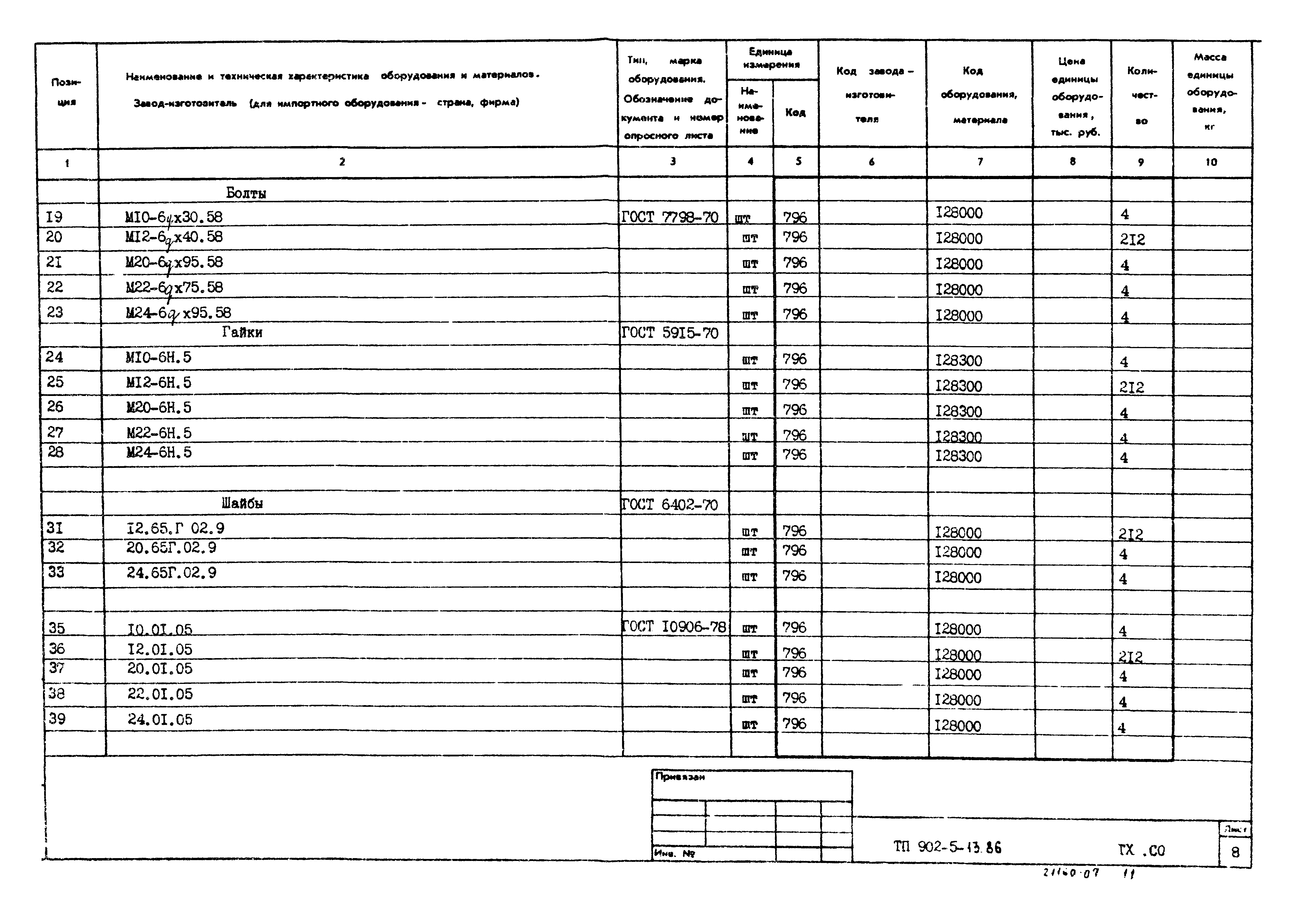 Типовой проект 902-5-13.86