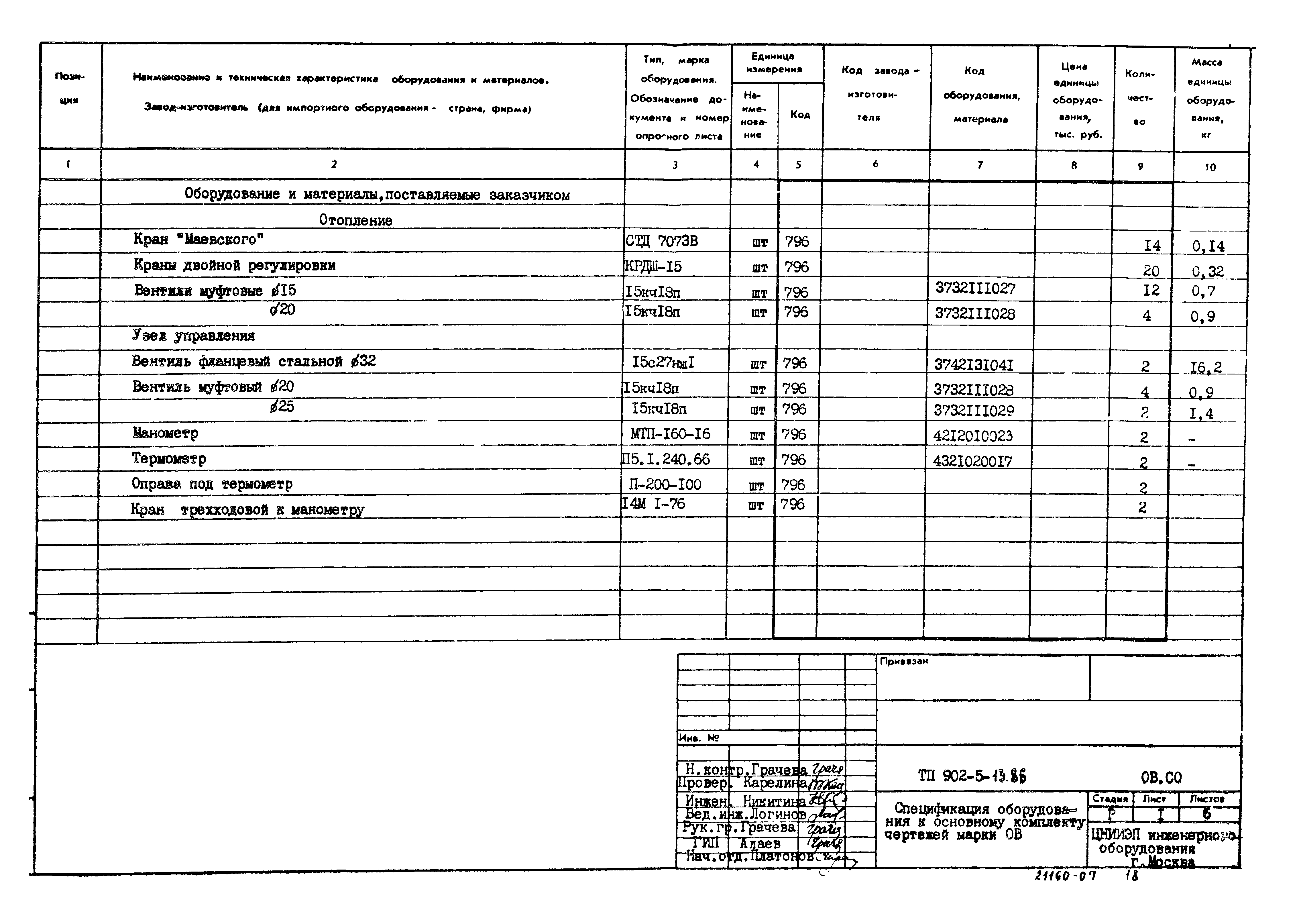 Типовой проект 902-5-13.86