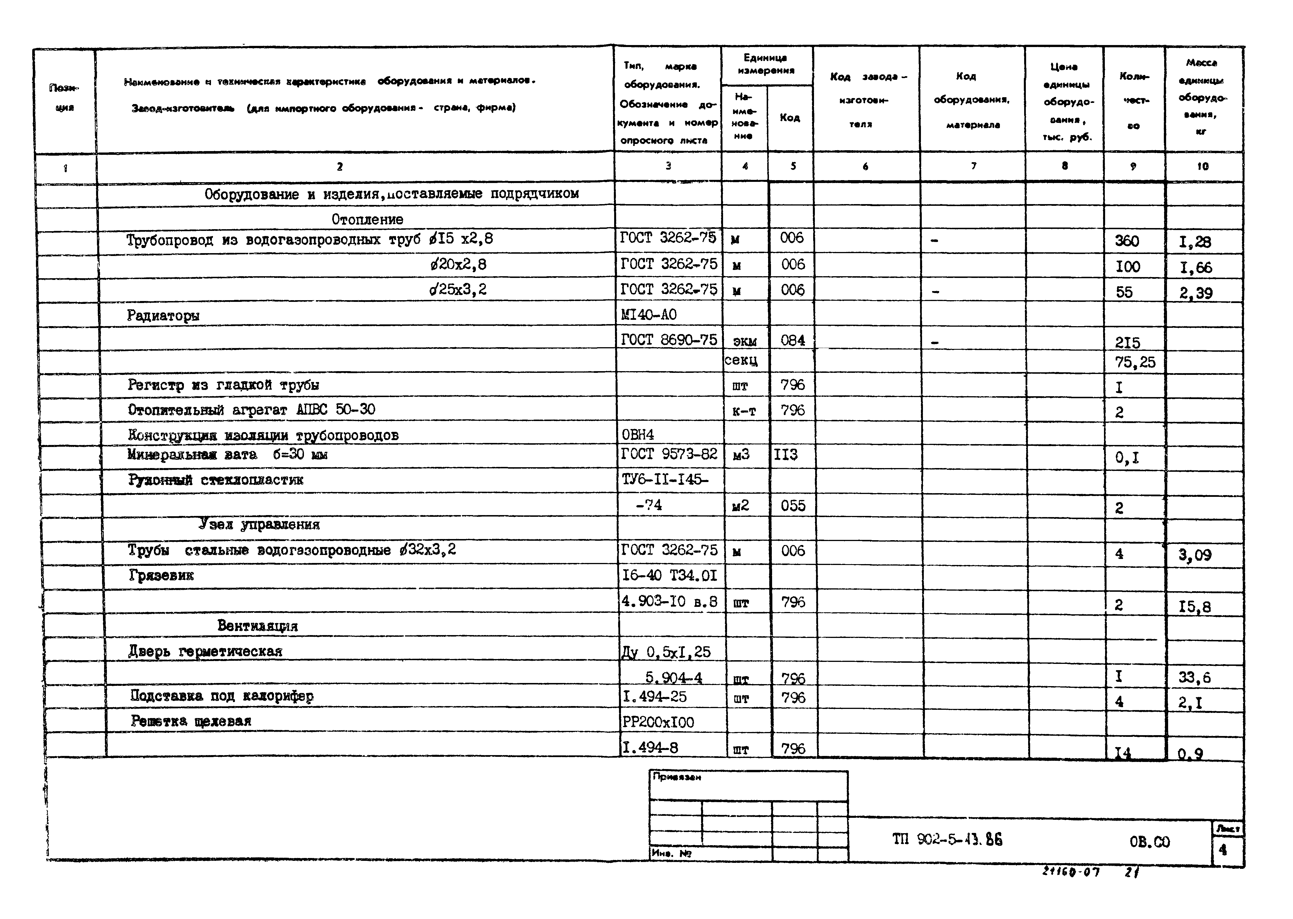 Типовой проект 902-5-13.86