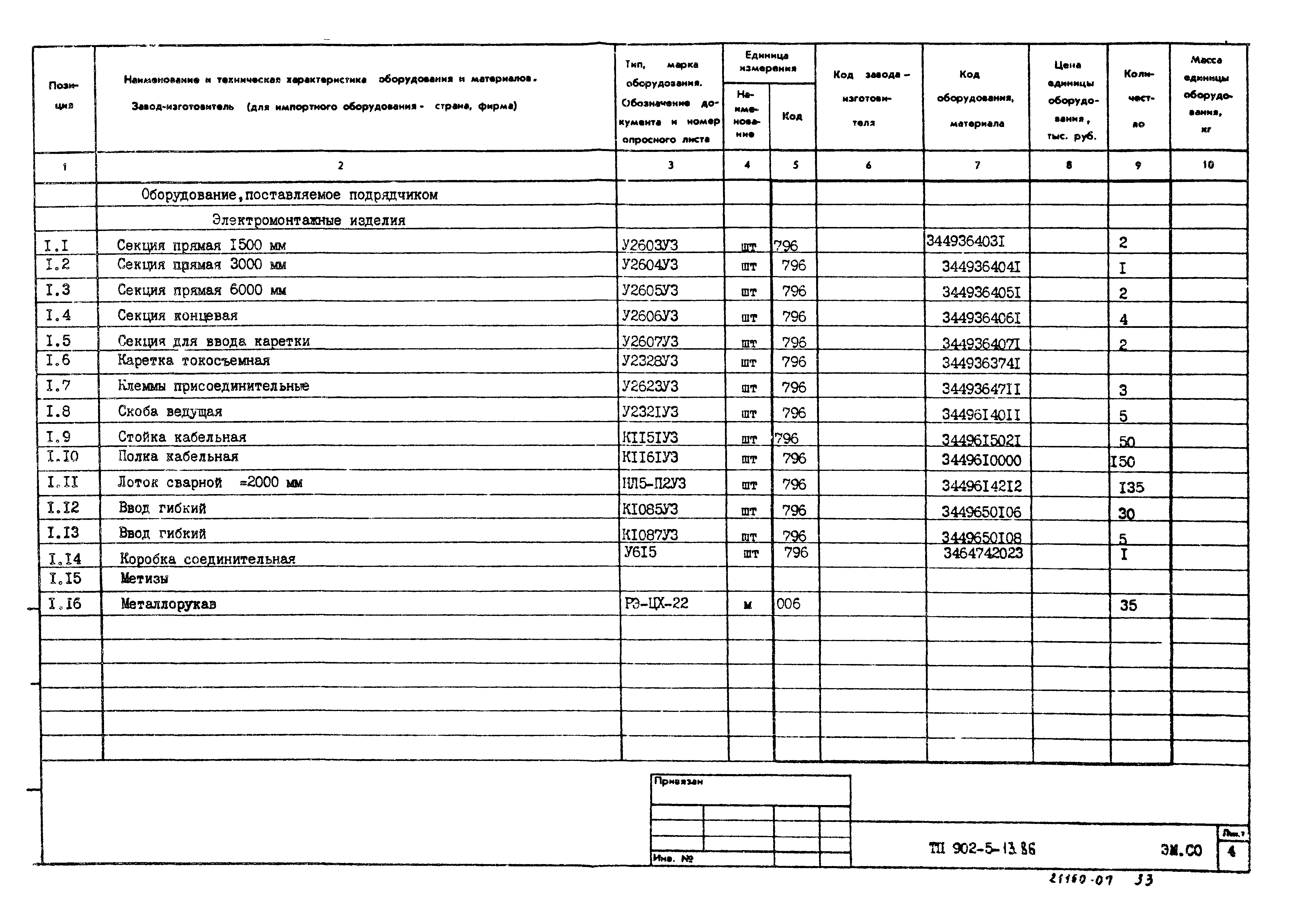 Типовой проект 902-5-13.86