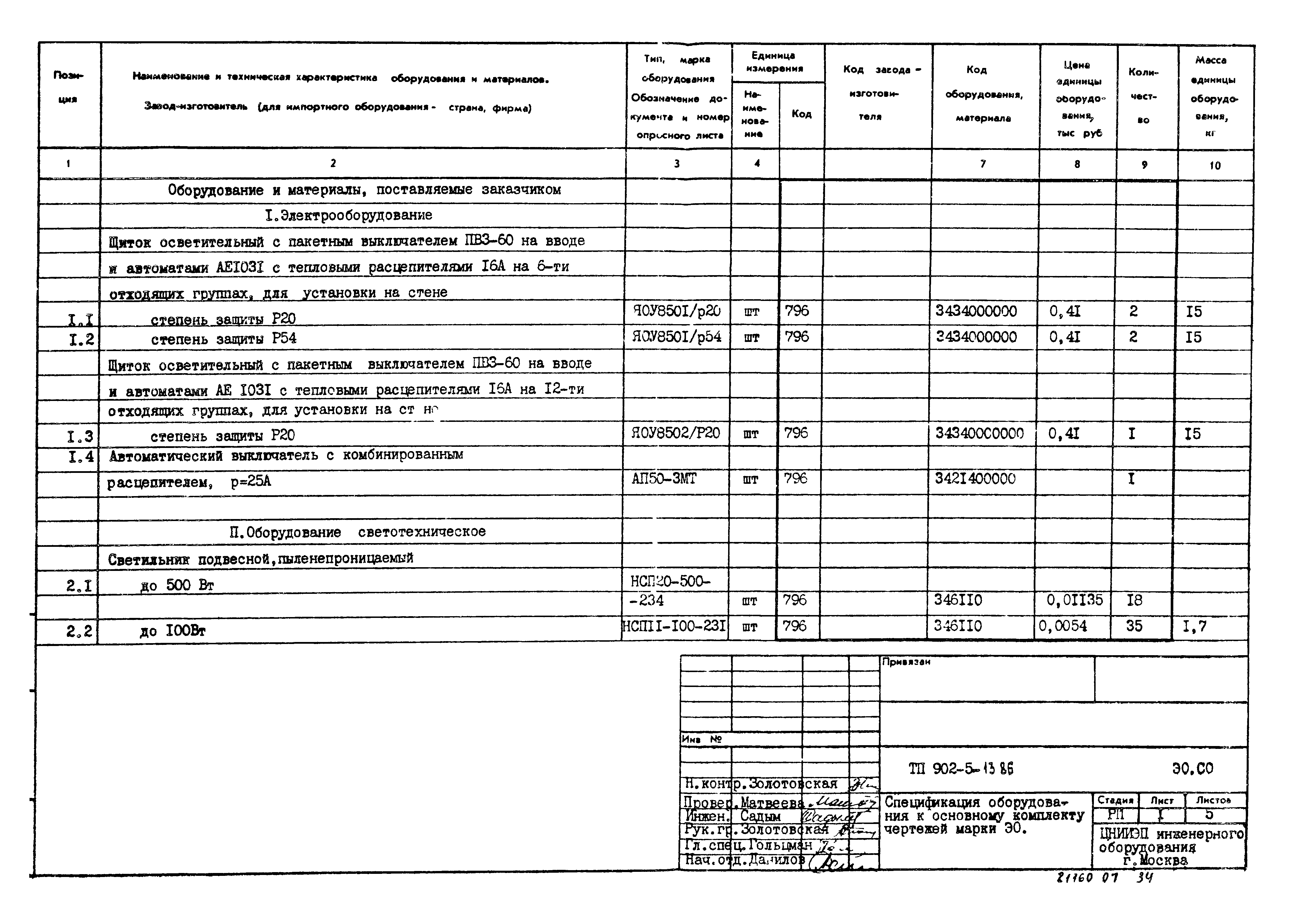 Типовой проект 902-5-13.86