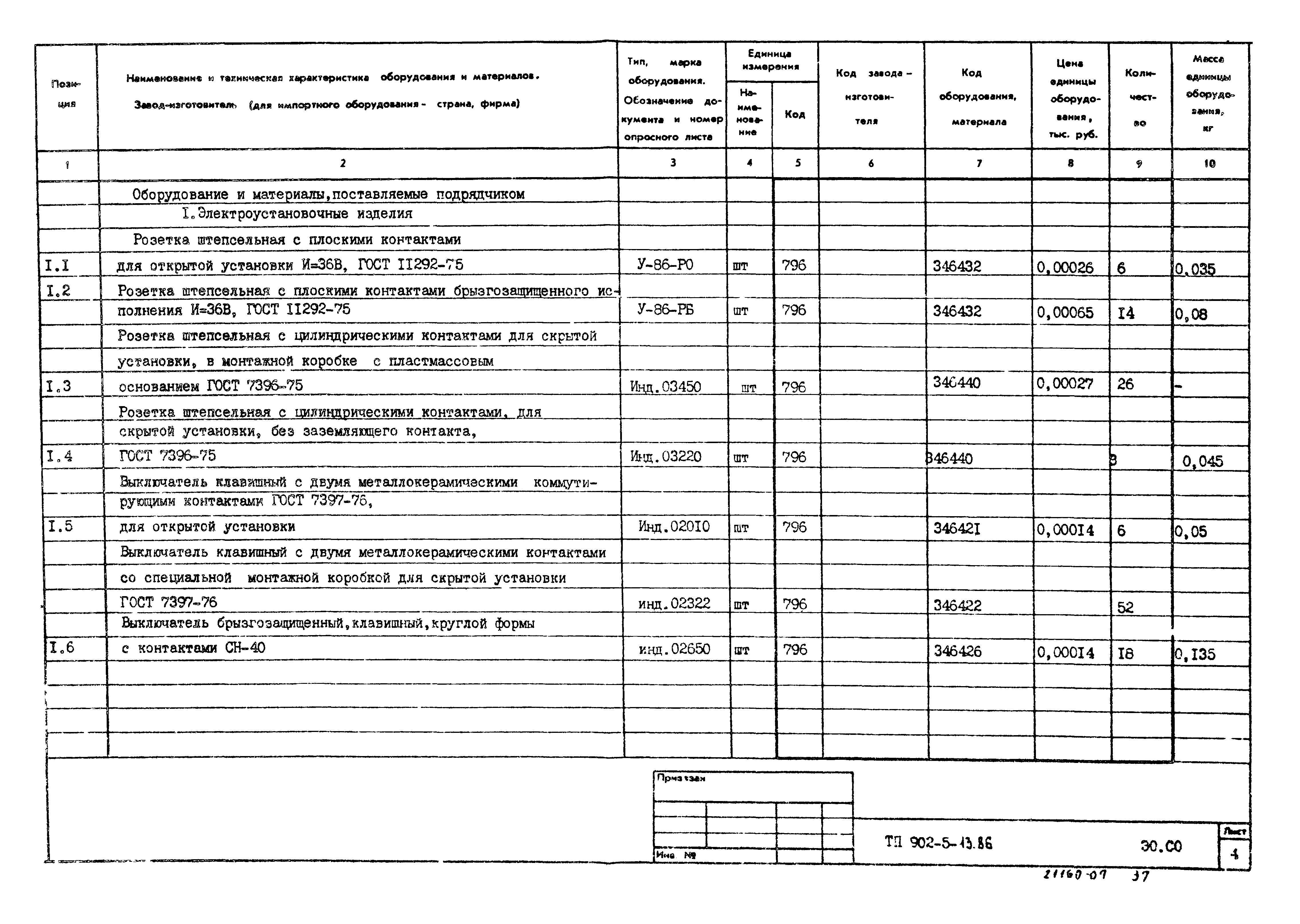Типовой проект 902-5-13.86