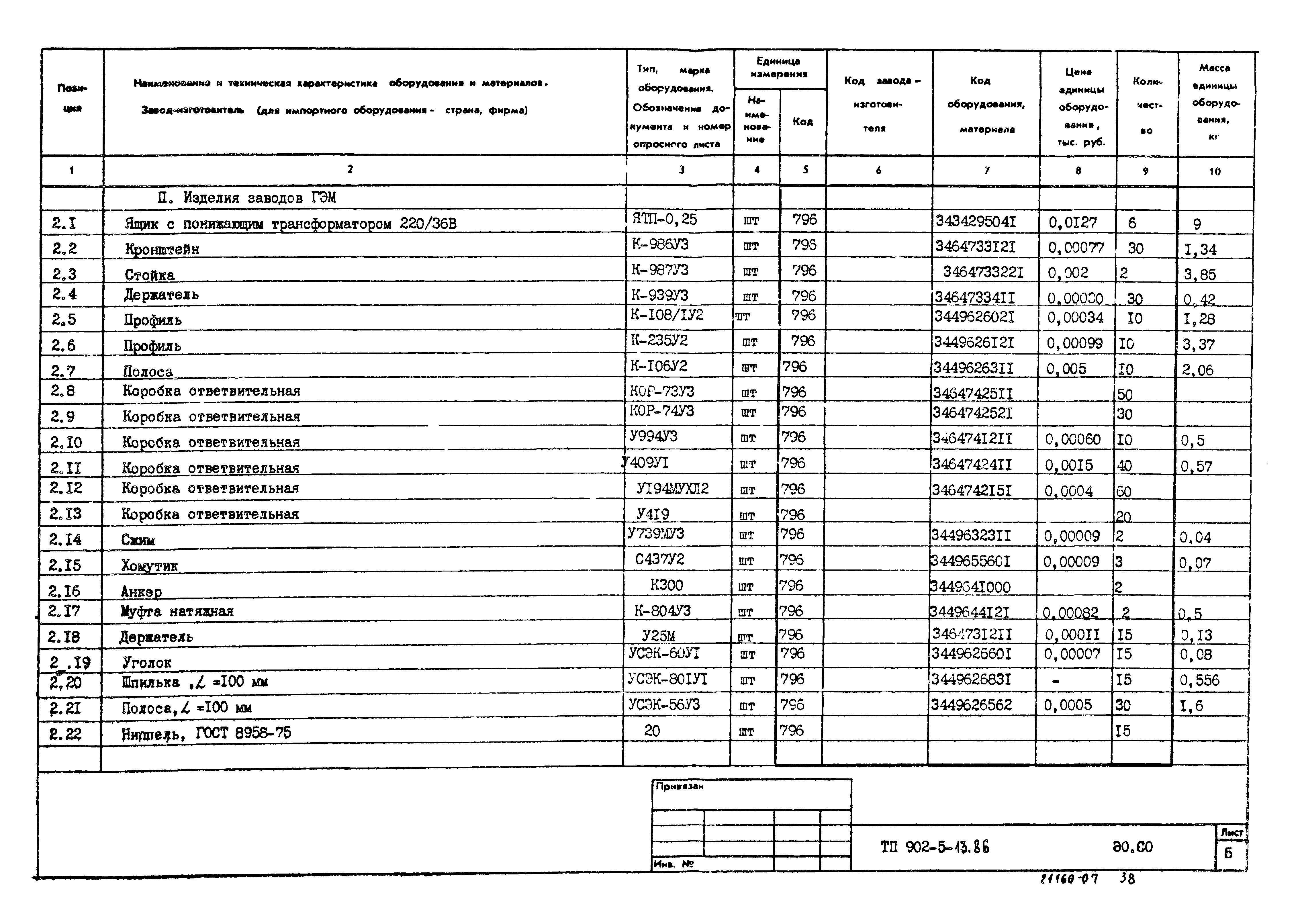 Типовой проект 902-5-13.86