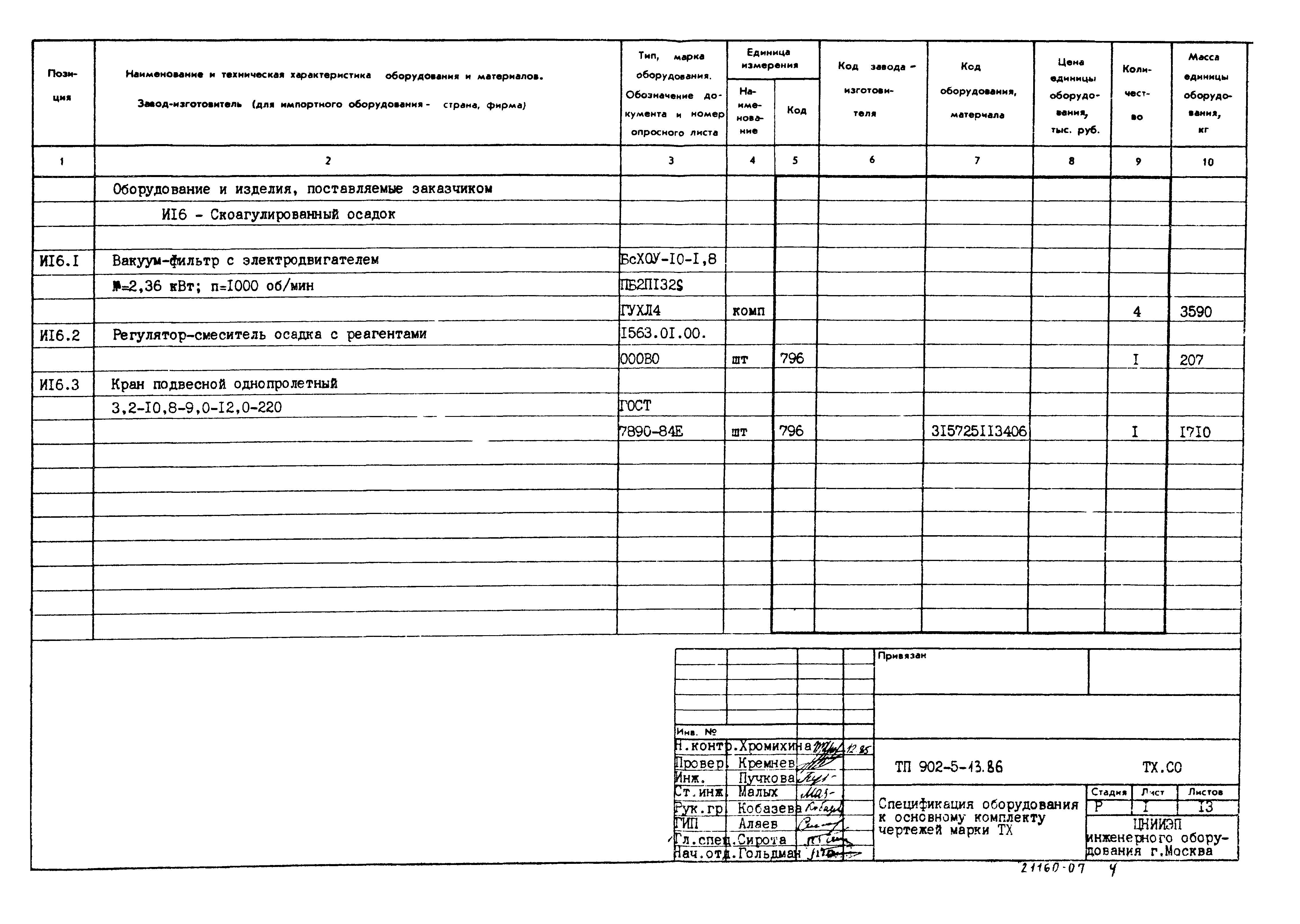 Типовой проект 902-5-13.86
