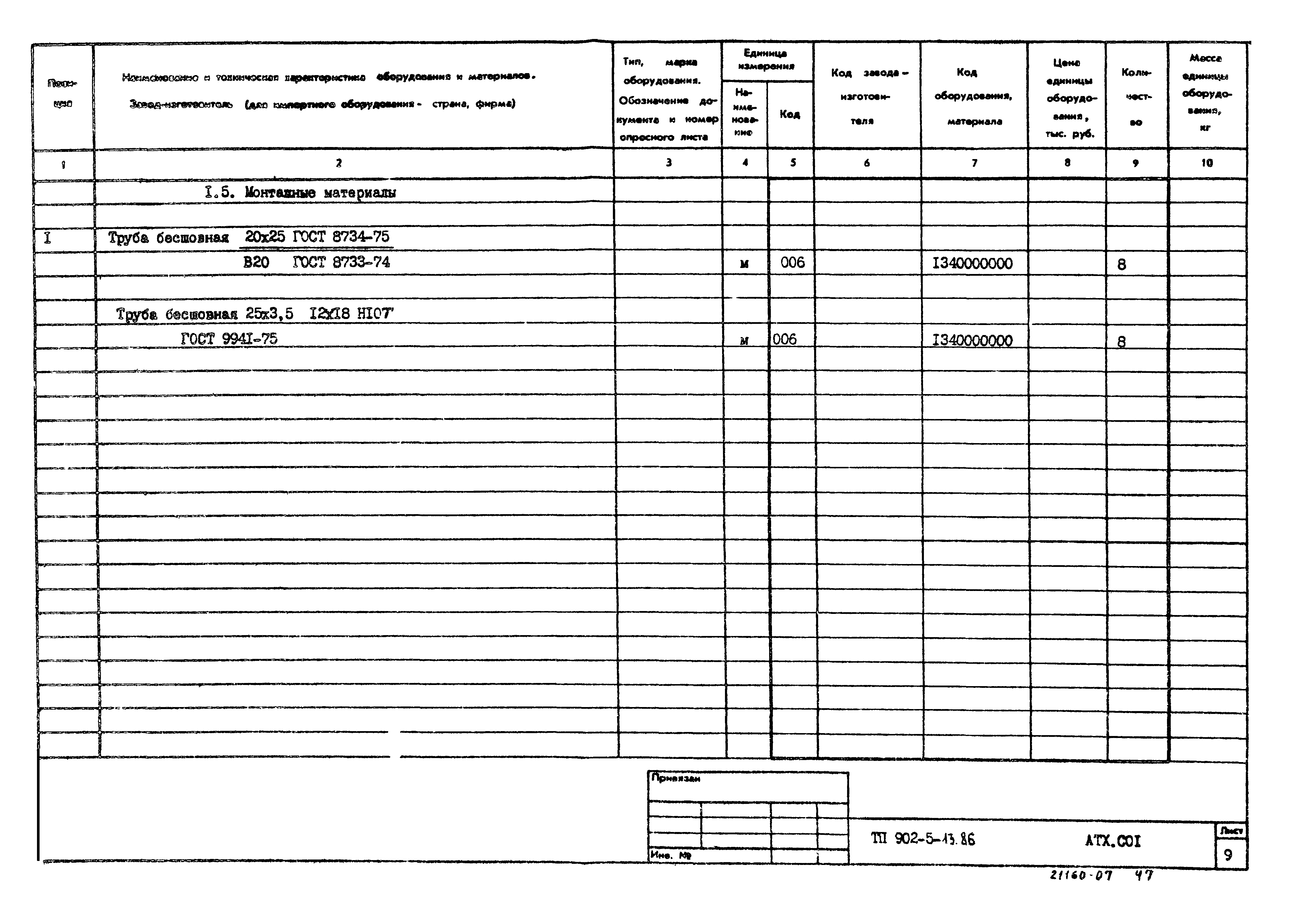 Типовой проект 902-5-13.86