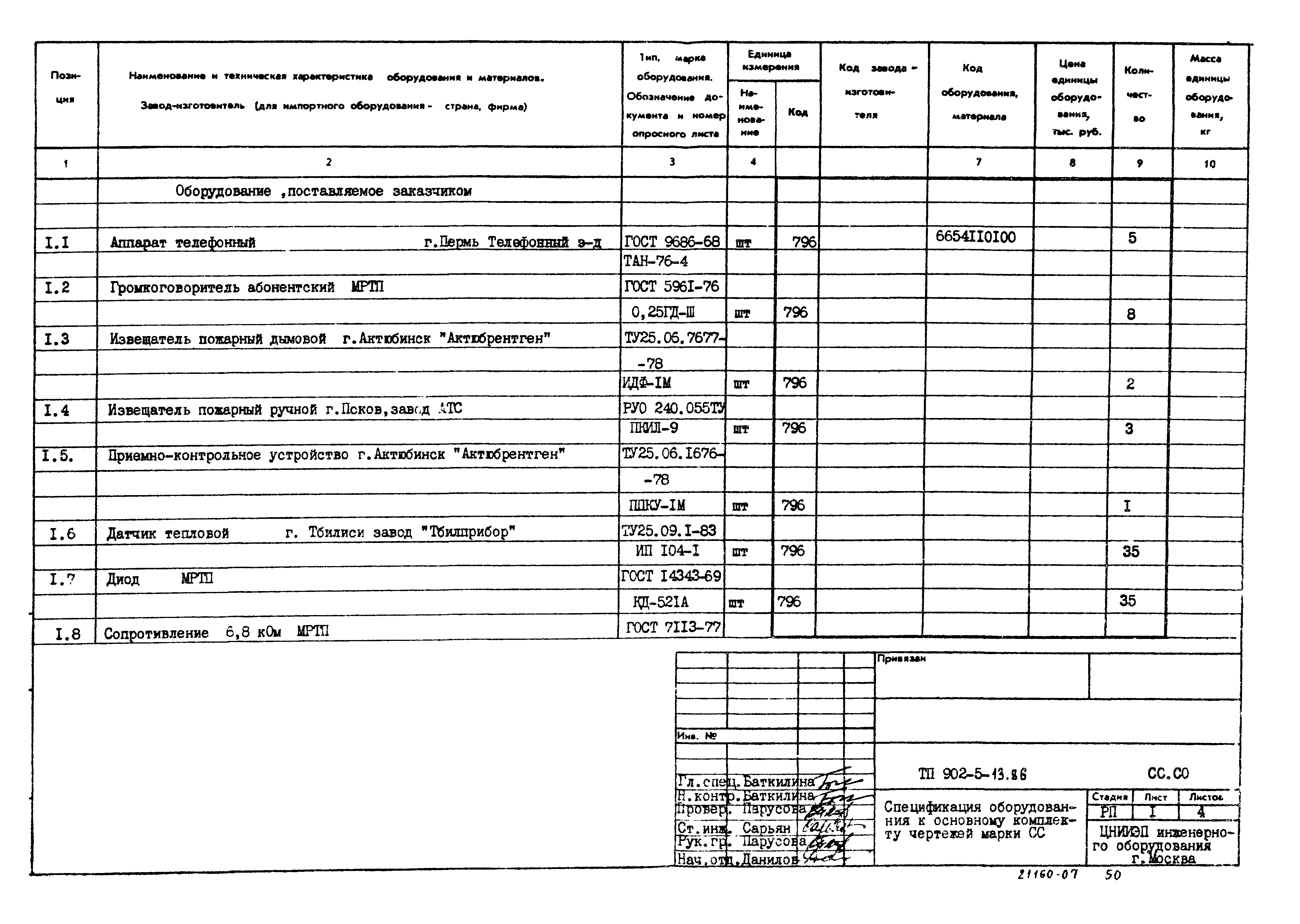 Типовой проект 902-5-13.86