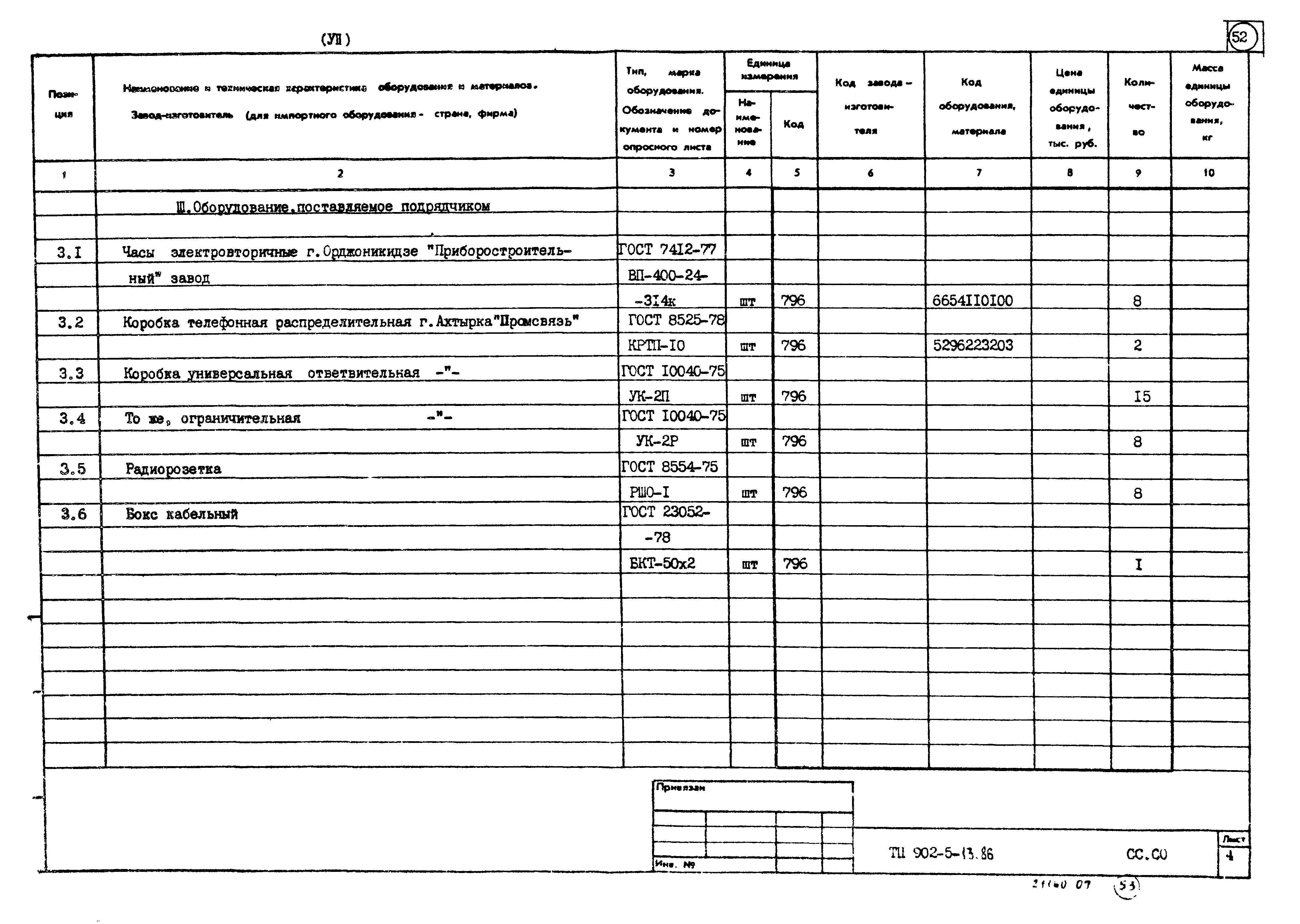 Типовой проект 902-5-13.86