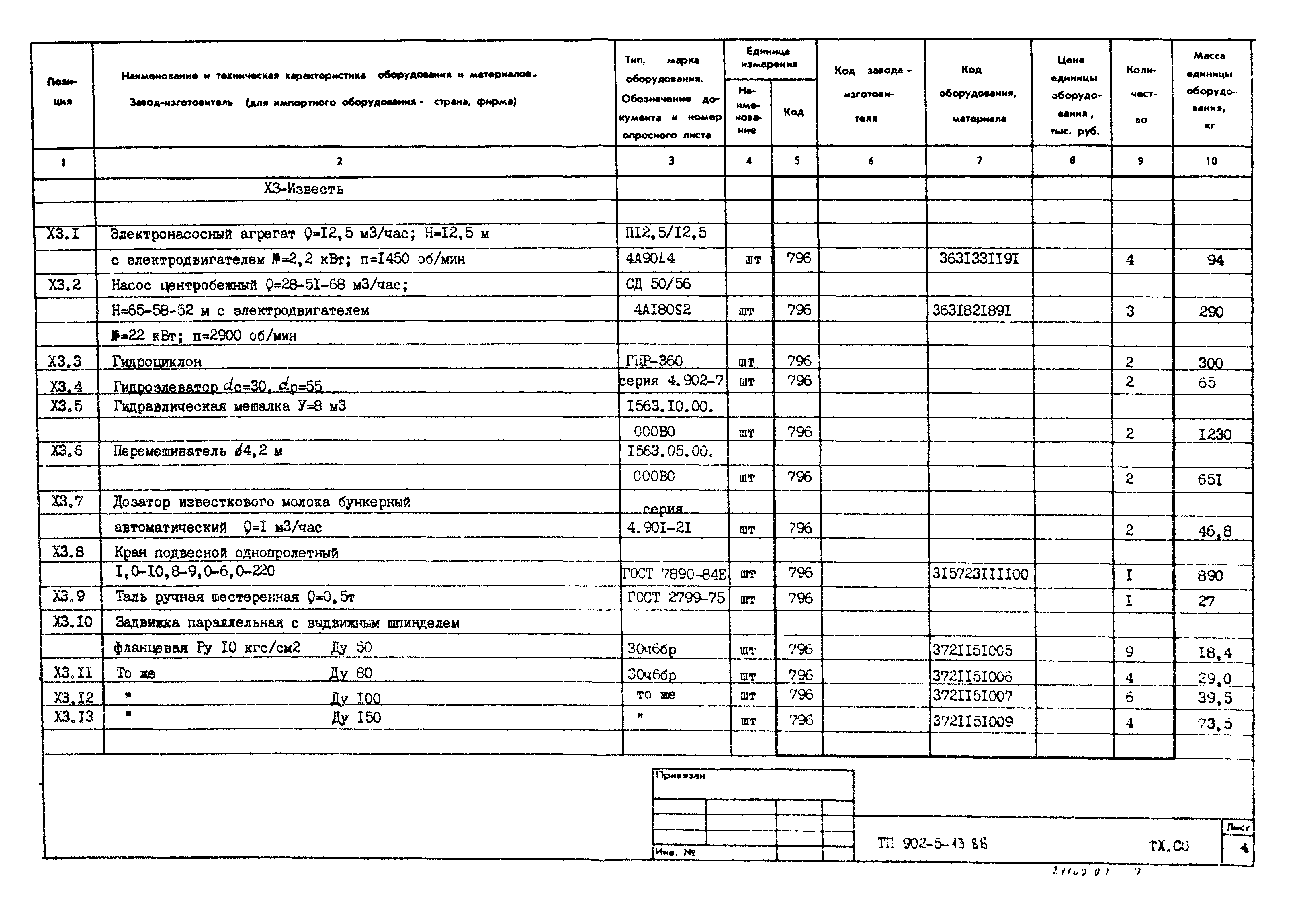 Типовой проект 902-5-13.86
