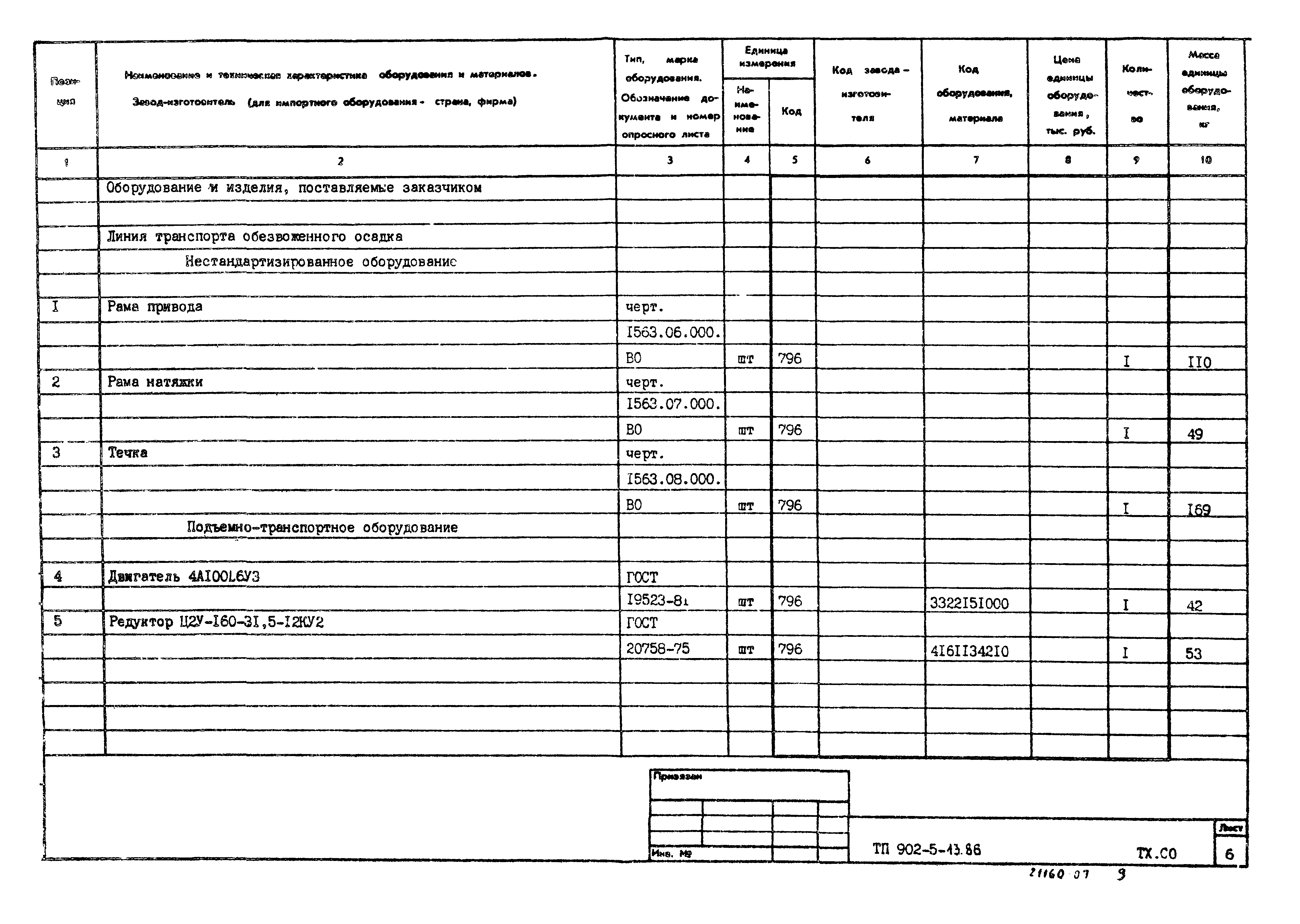 Типовой проект 902-5-13.86