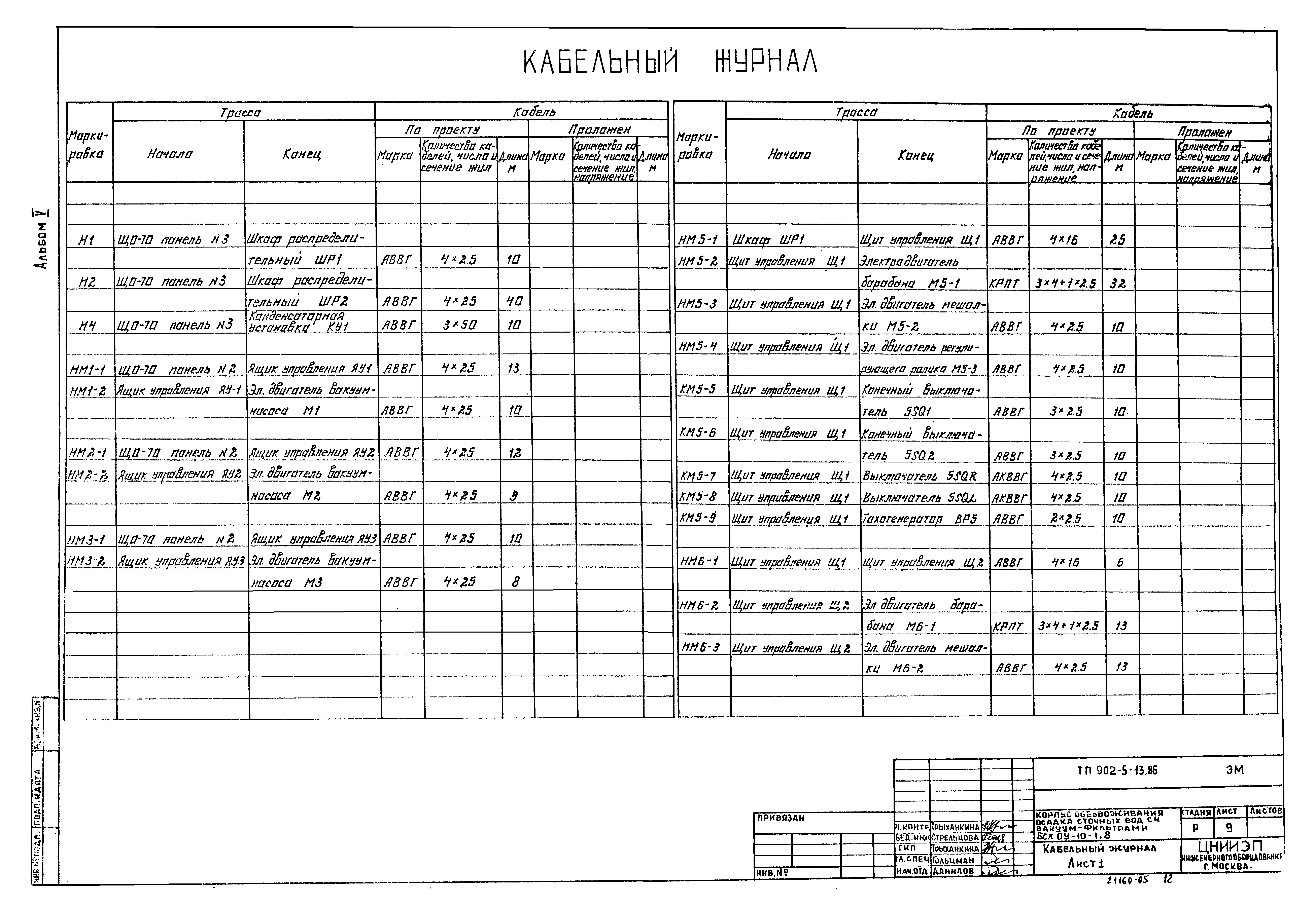 Типовой проект 902-5-13.86