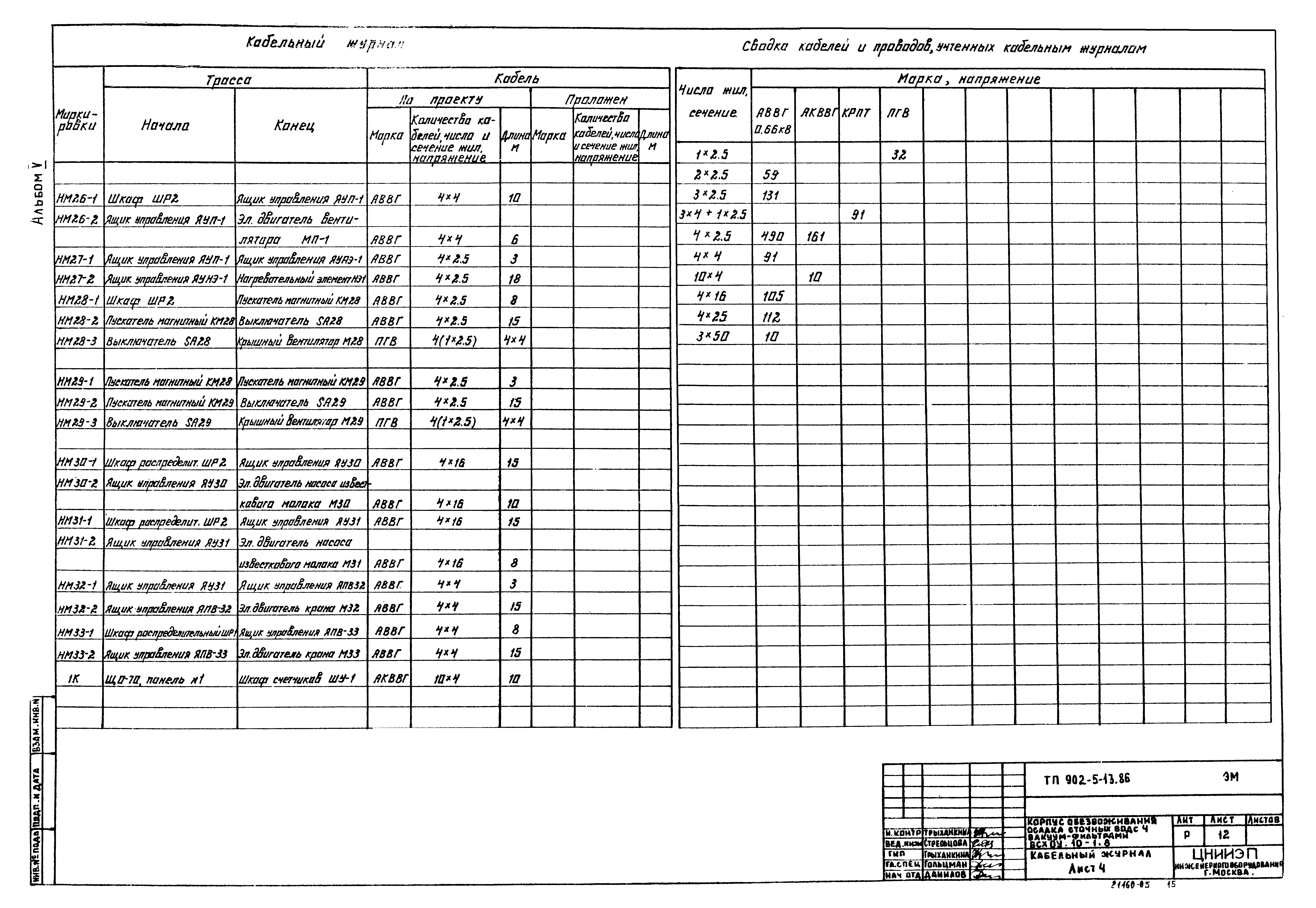 Типовой проект 902-5-13.86