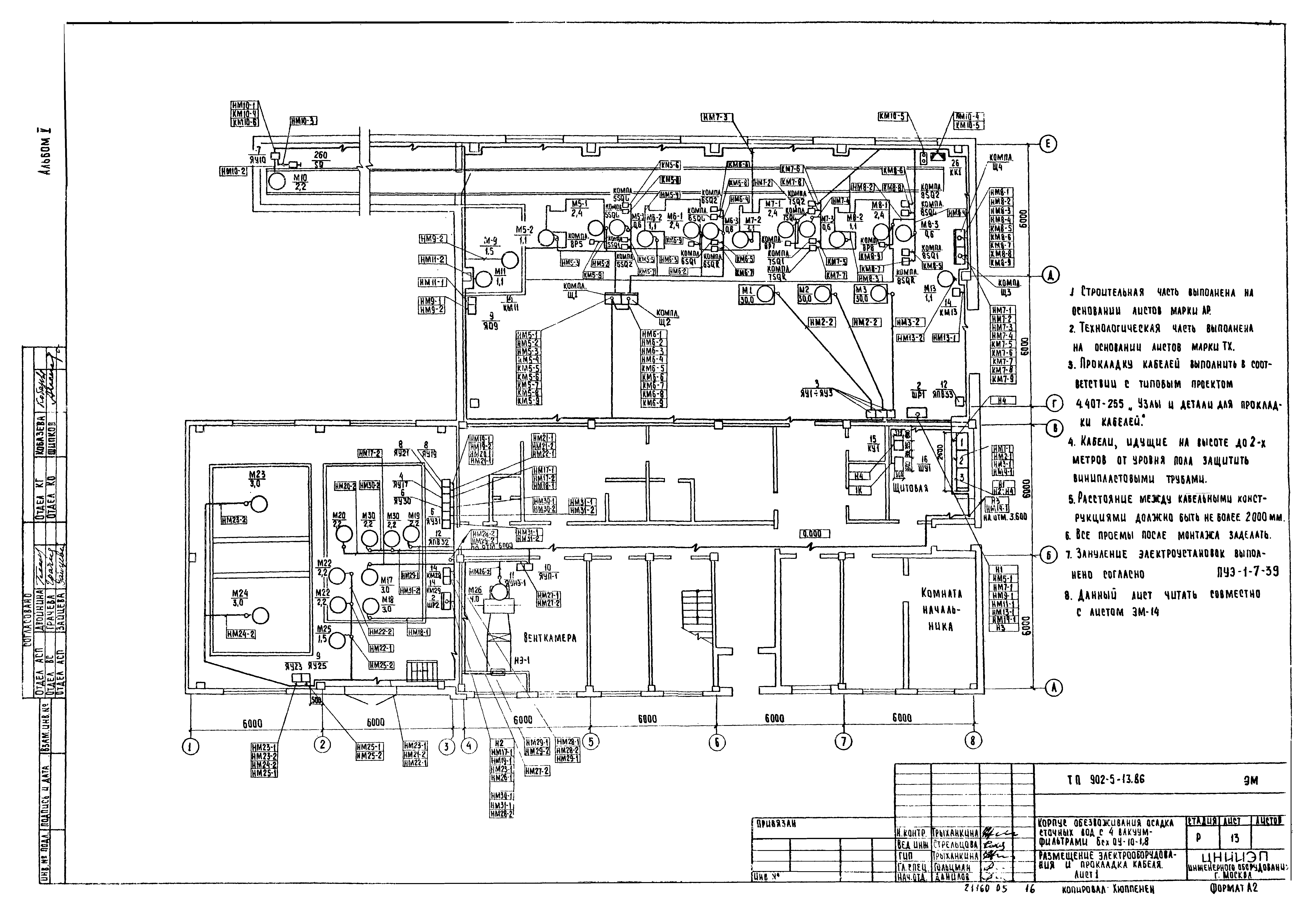 Типовой проект 902-5-13.86