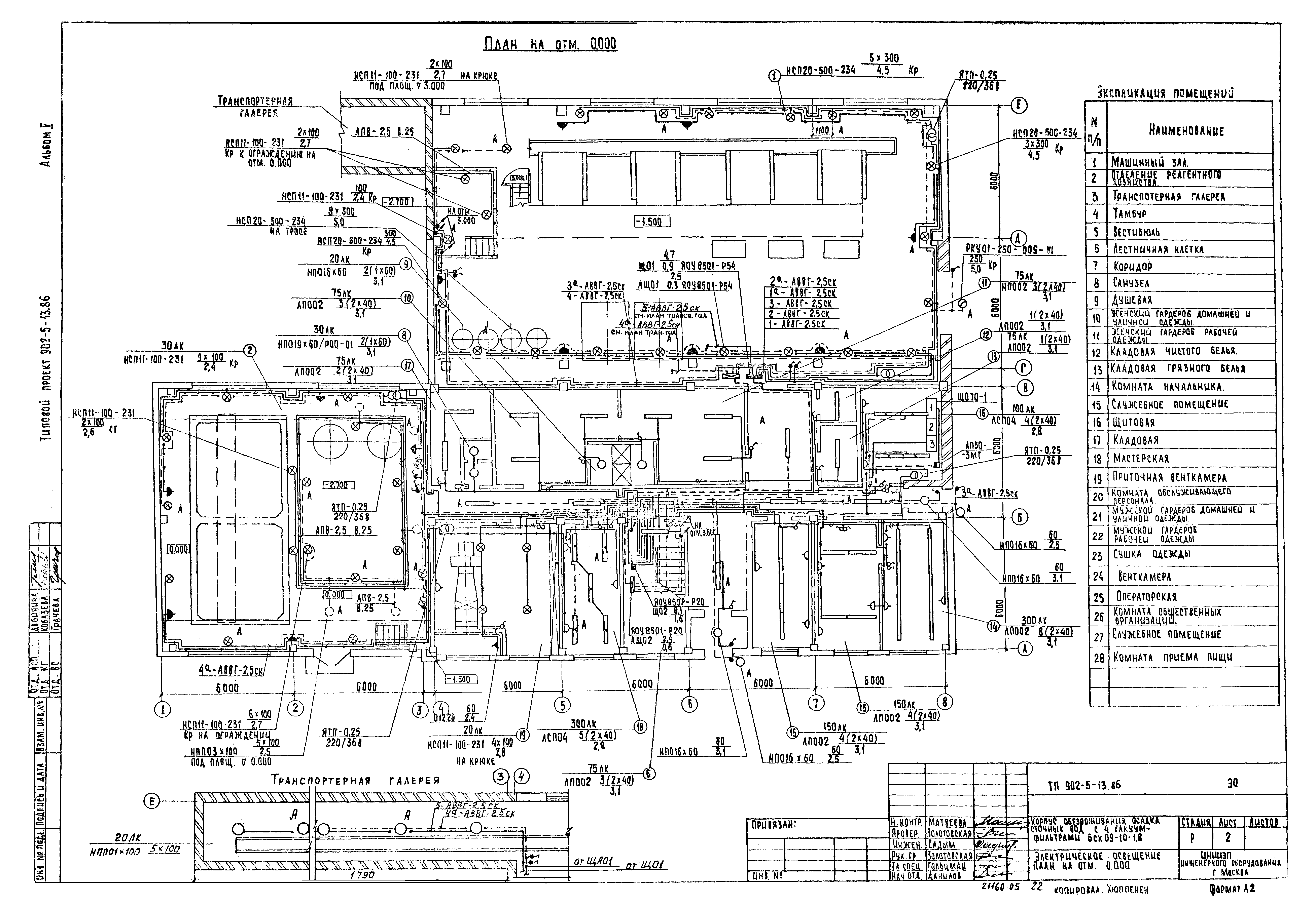 Типовой проект 902-5-13.86