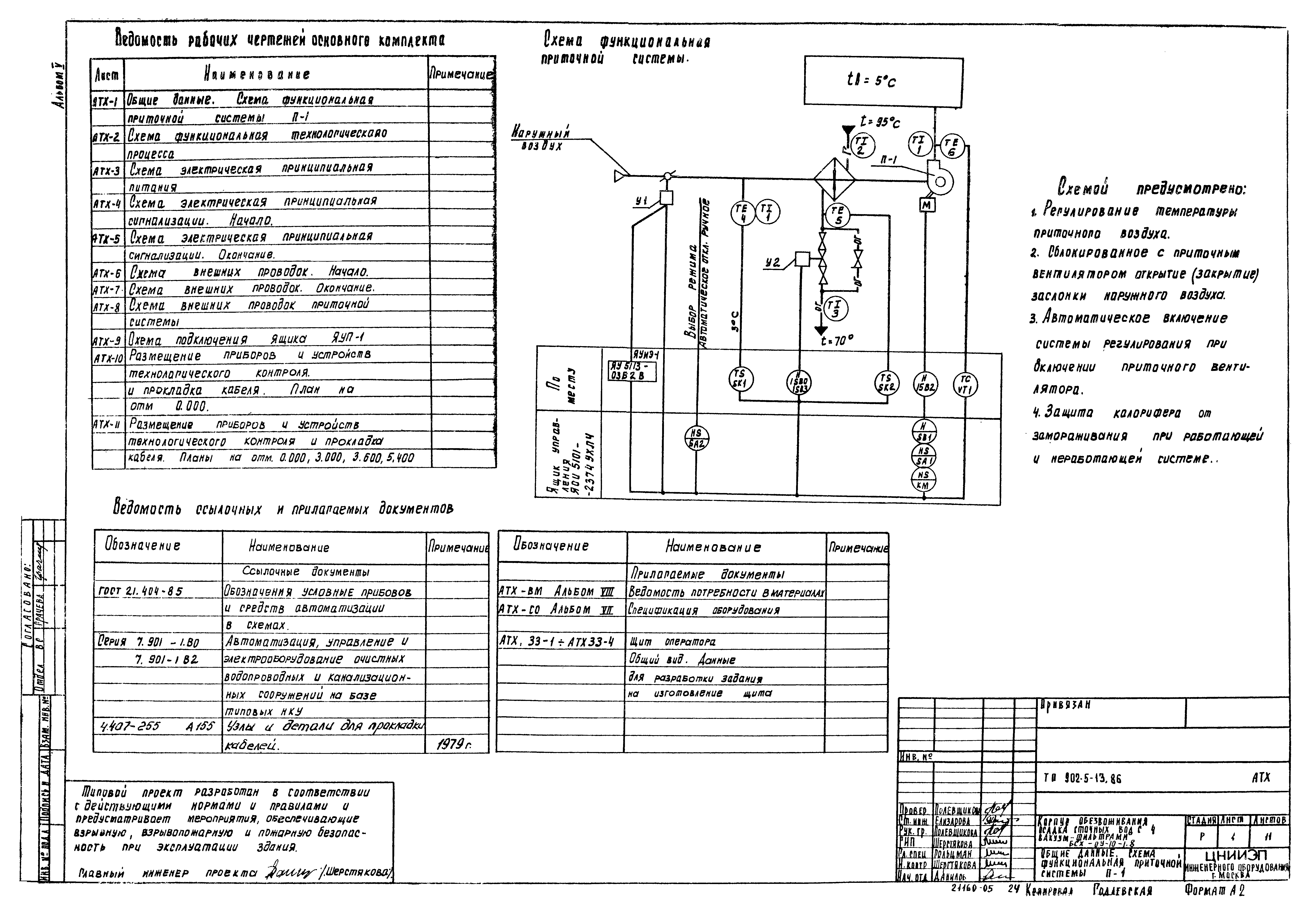 Типовой проект 902-5-13.86
