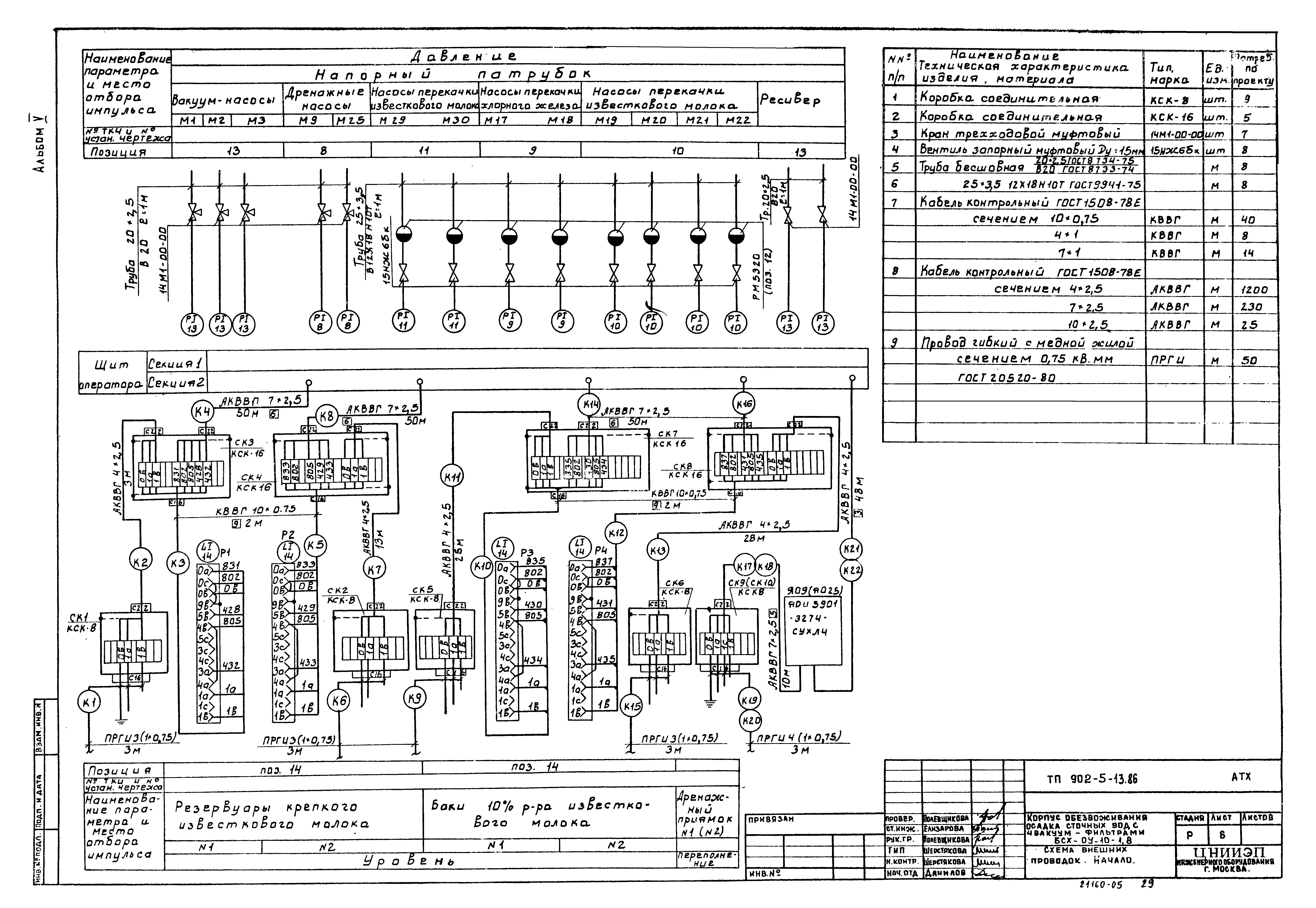 Типовой проект 902-5-13.86