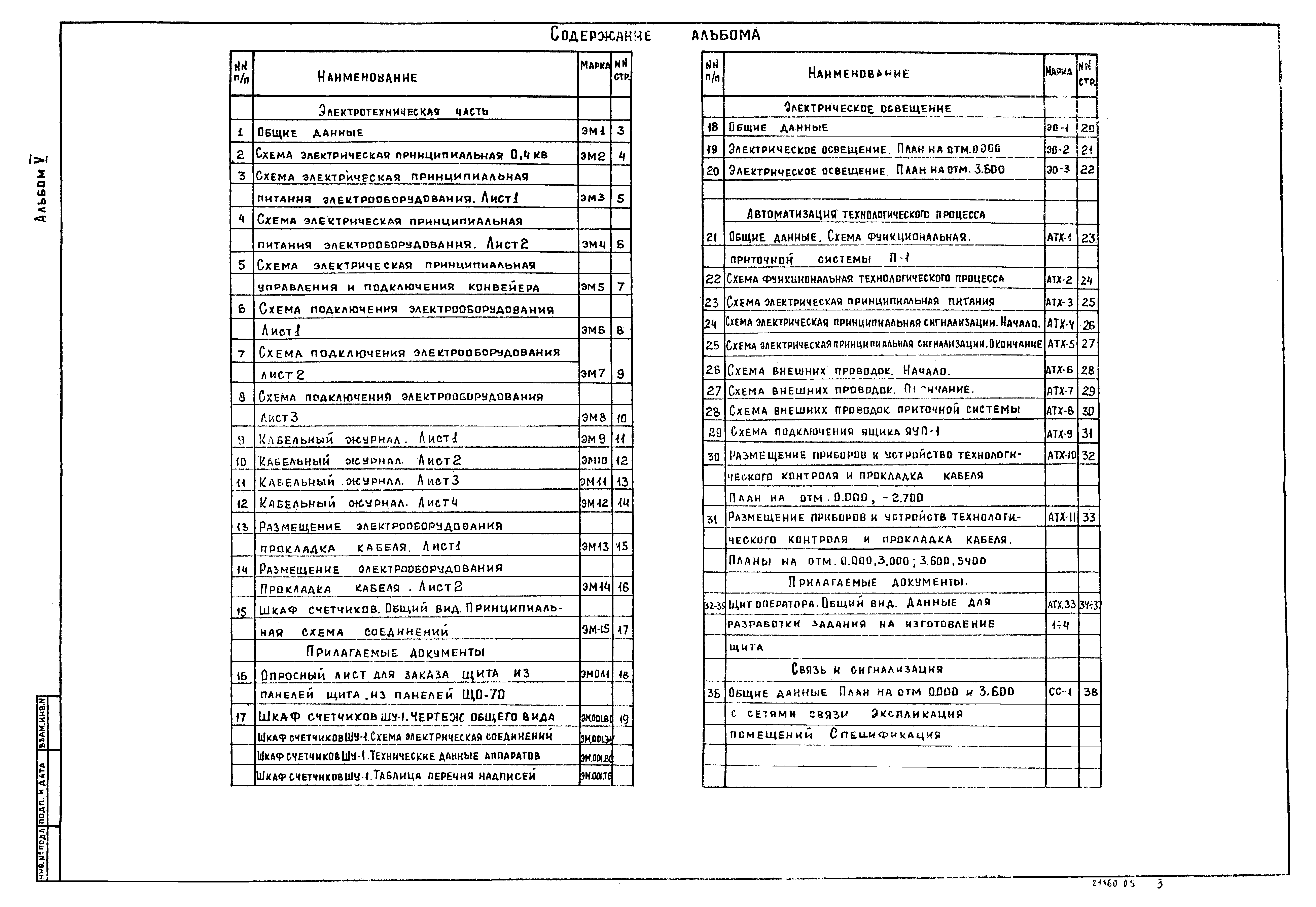 Типовой проект 902-5-13.86