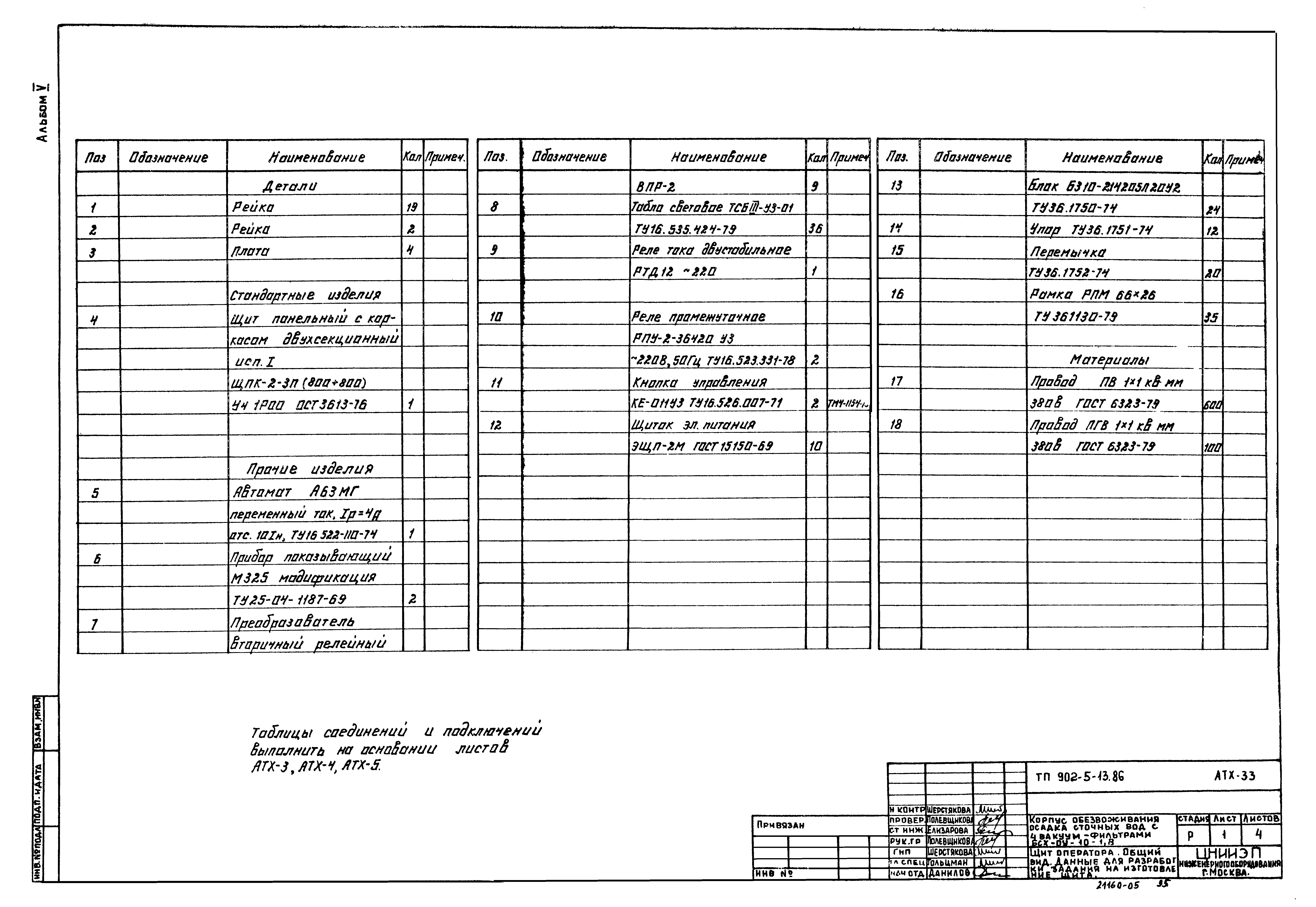 Типовой проект 902-5-13.86