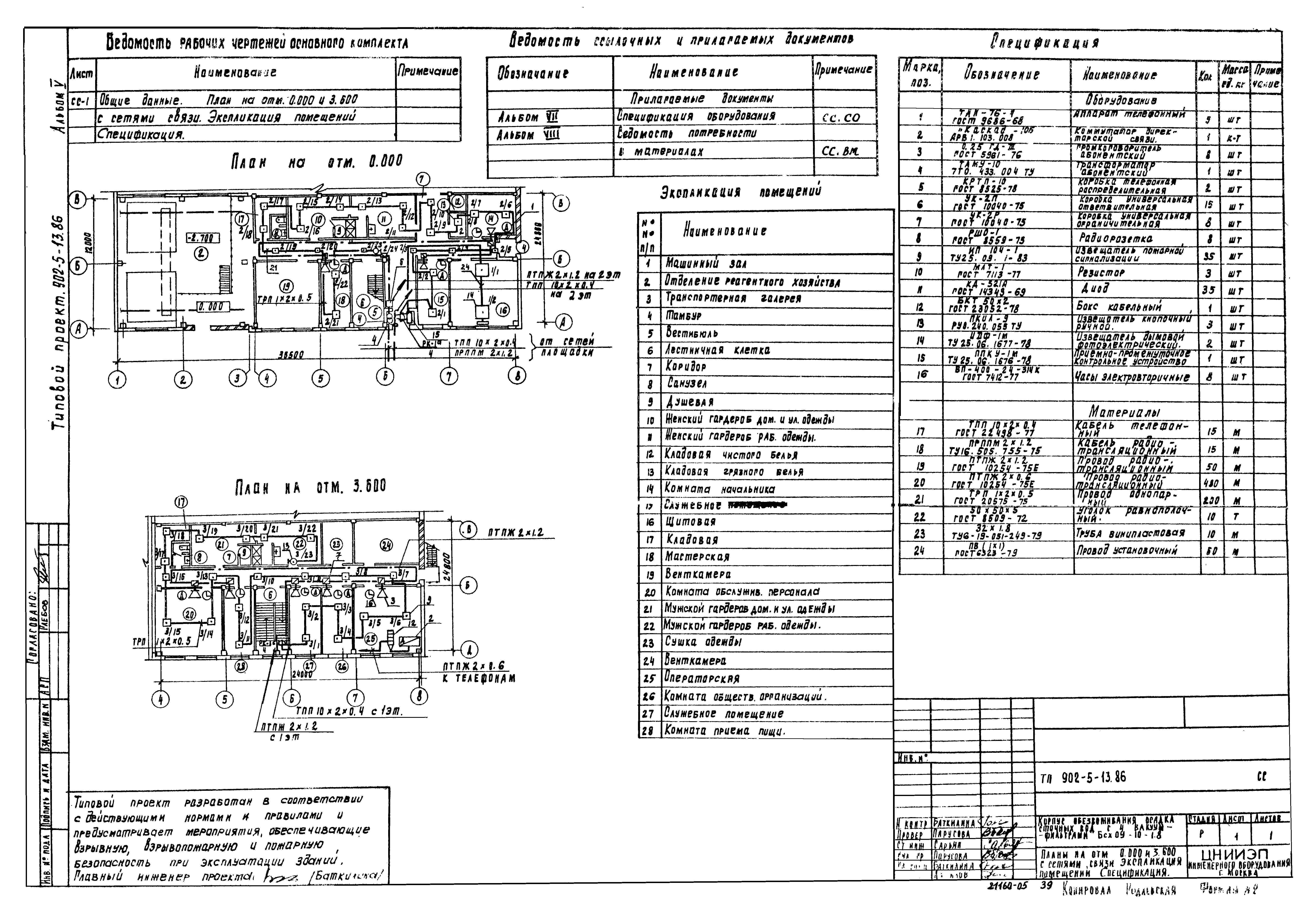 Типовой проект 902-5-13.86