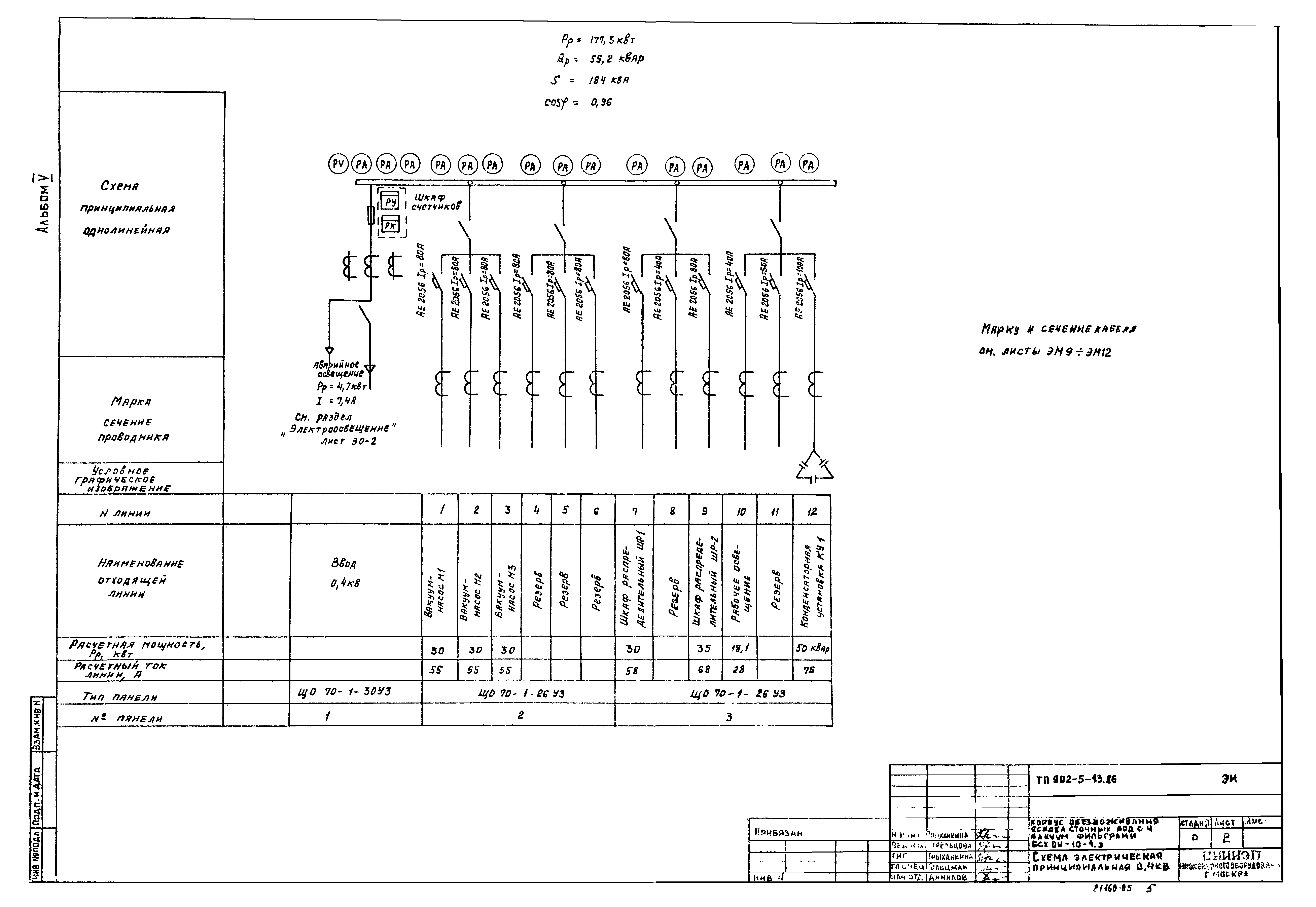 Типовой проект 902-5-13.86