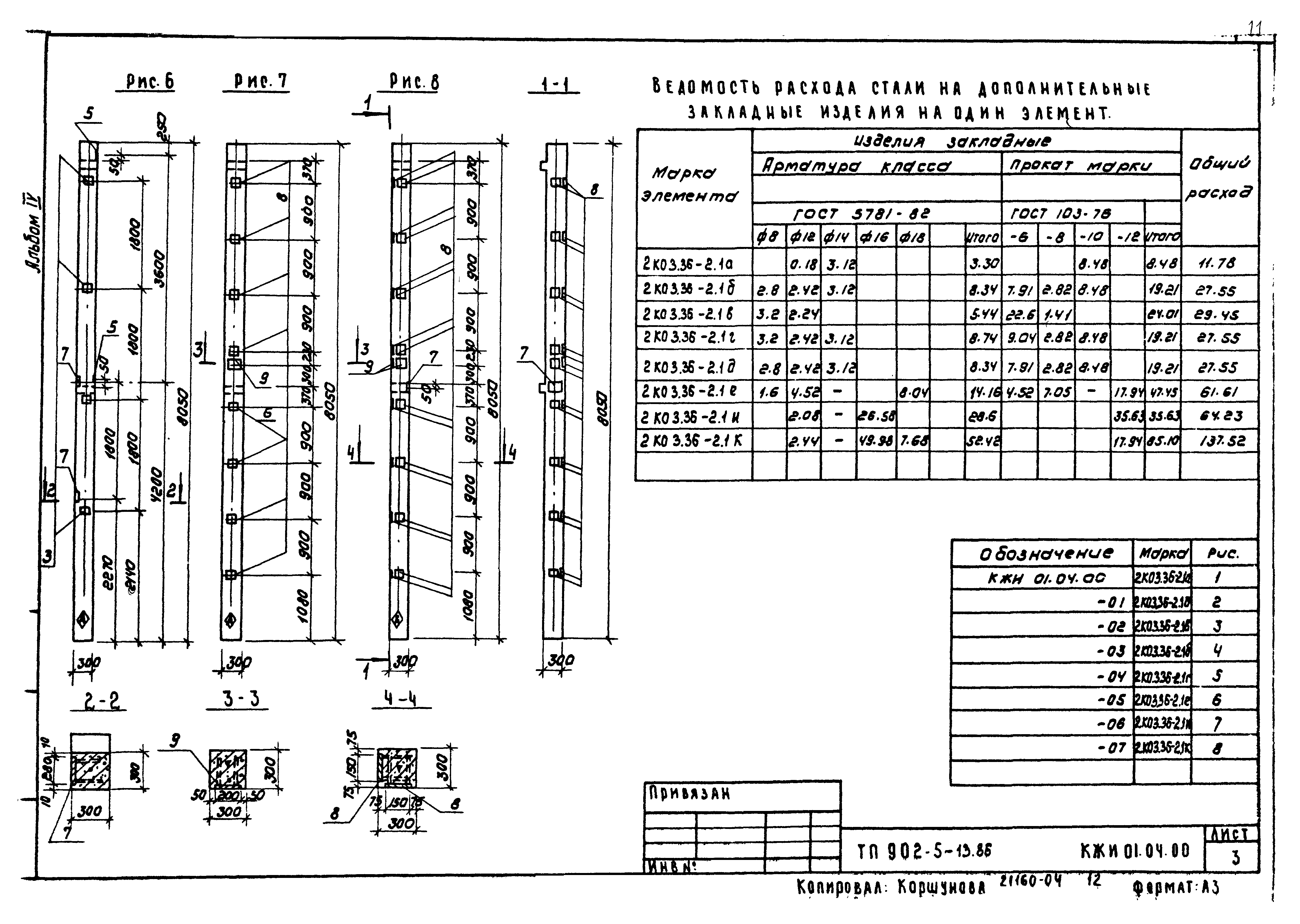 Типовой проект 902-5-13.86