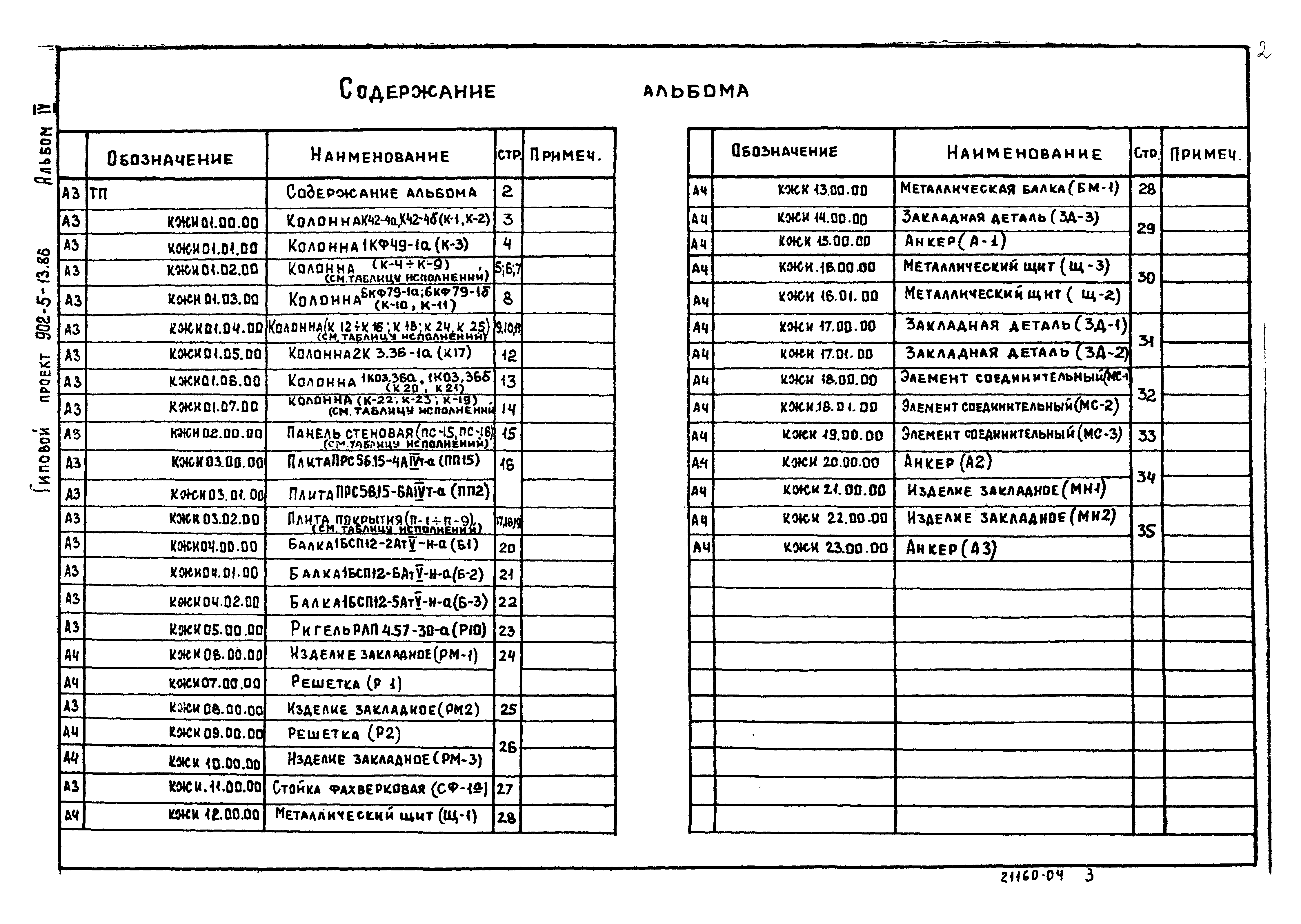 Типовой проект 902-5-13.86