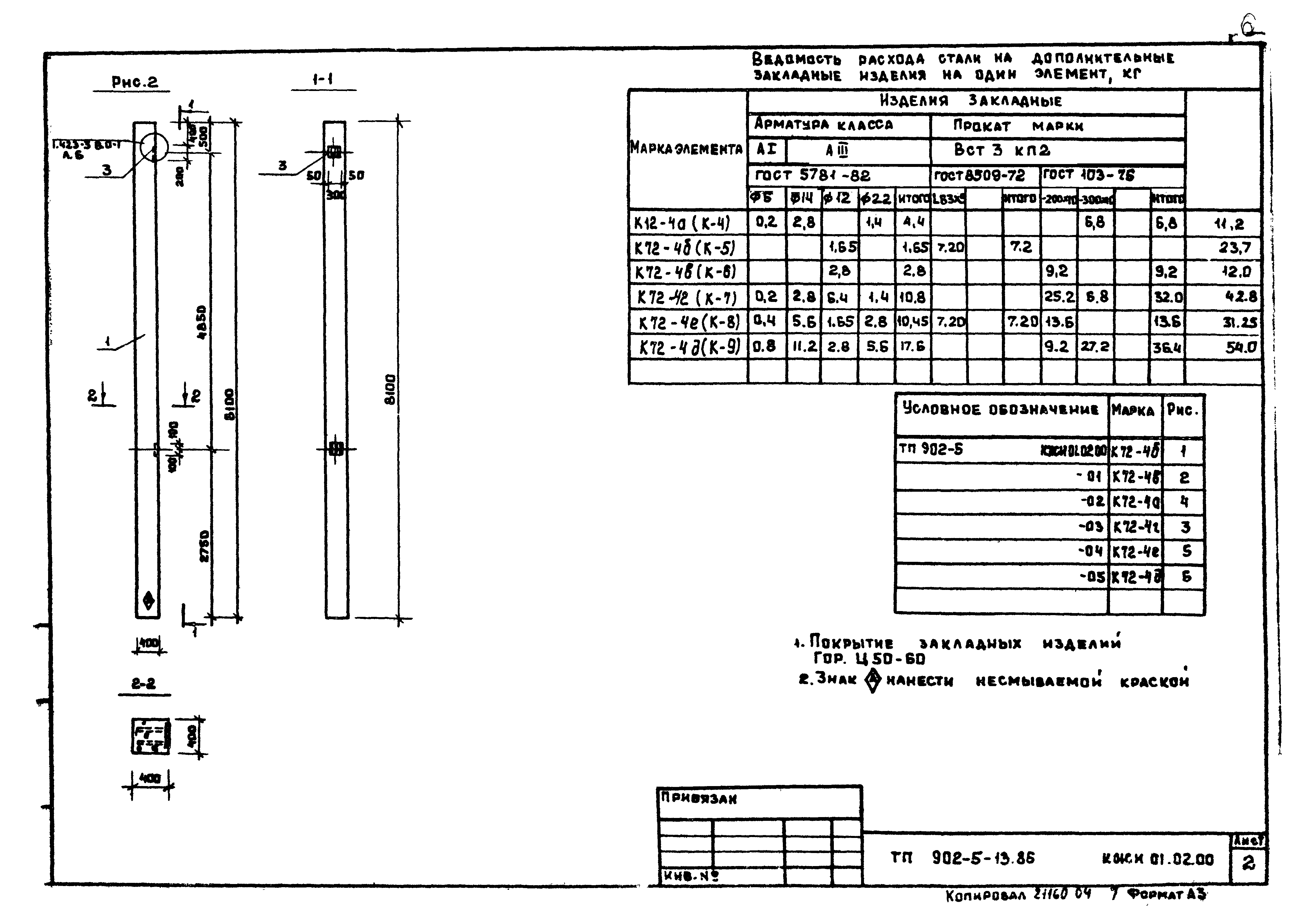 Типовой проект 902-5-13.86