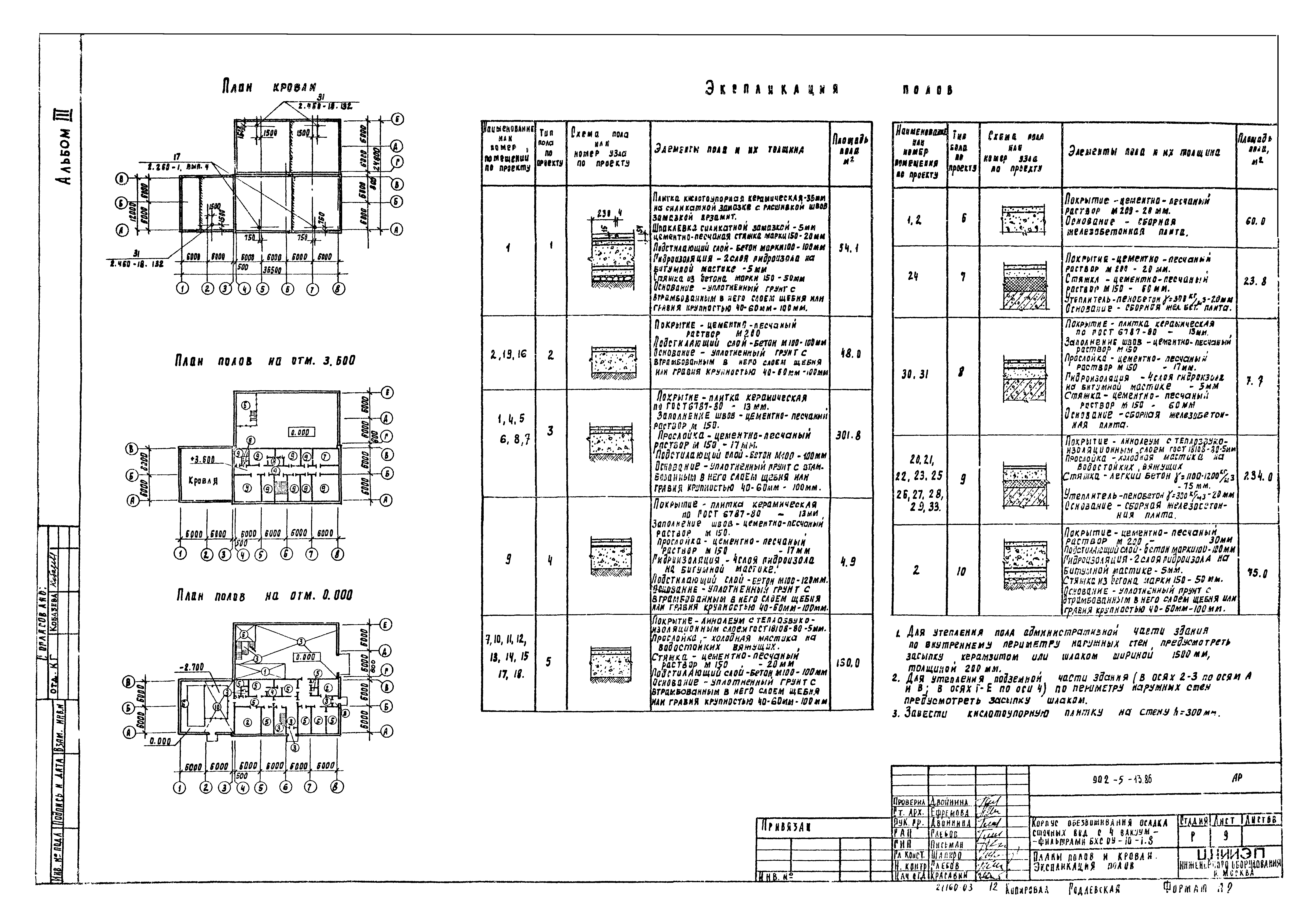 Типовой проект 902-5-13.86