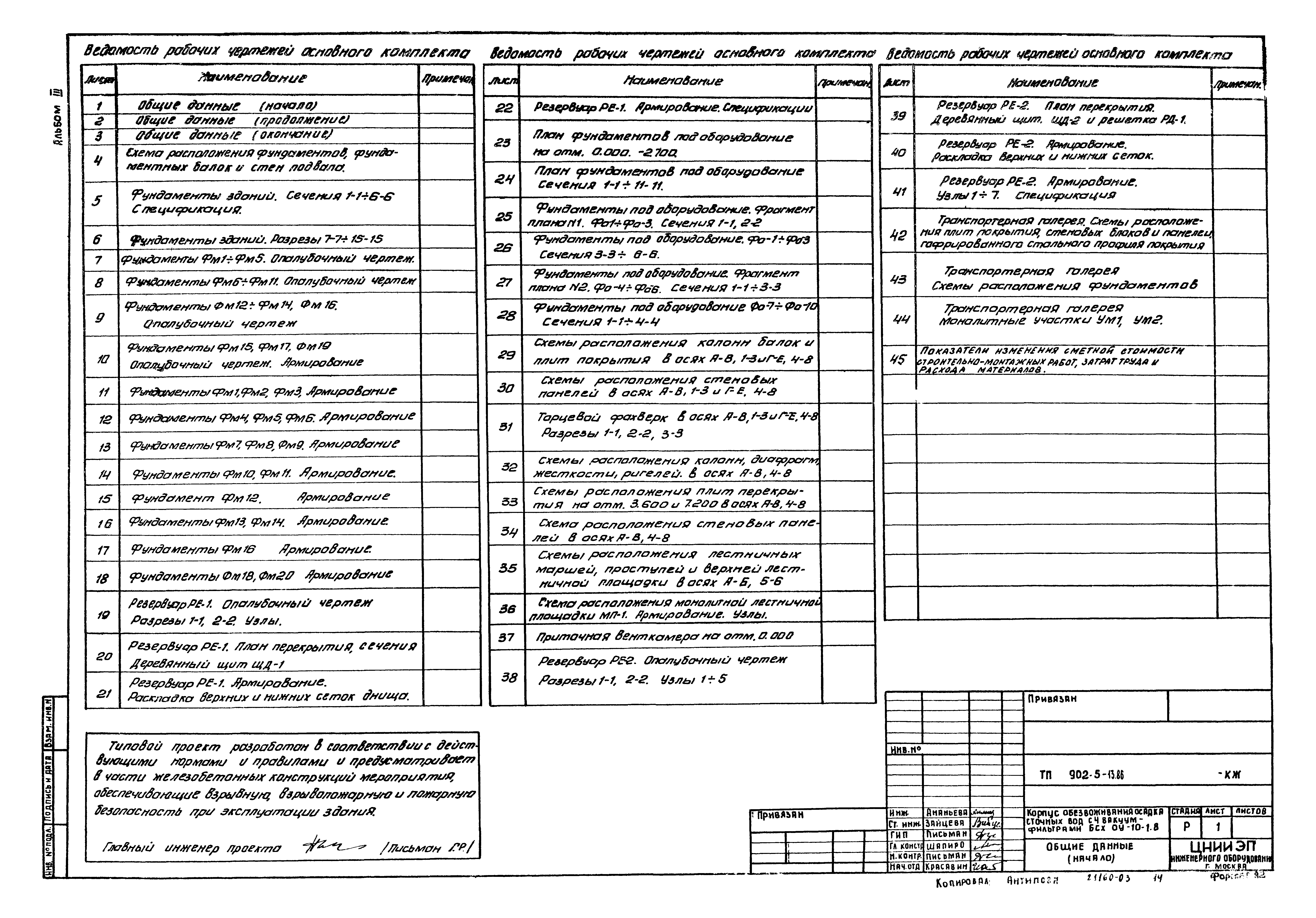 Типовой проект 902-5-13.86