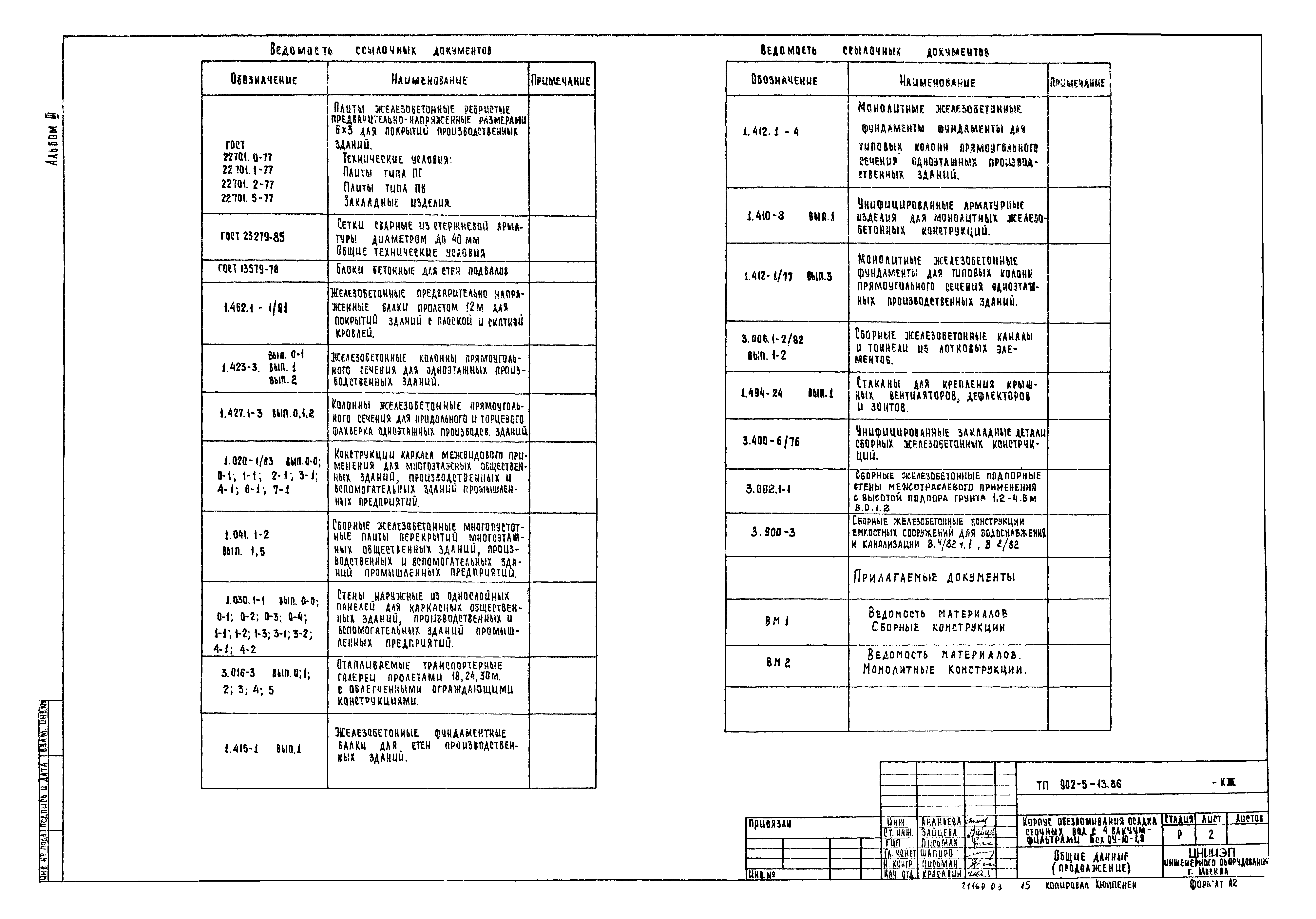 Типовой проект 902-5-13.86