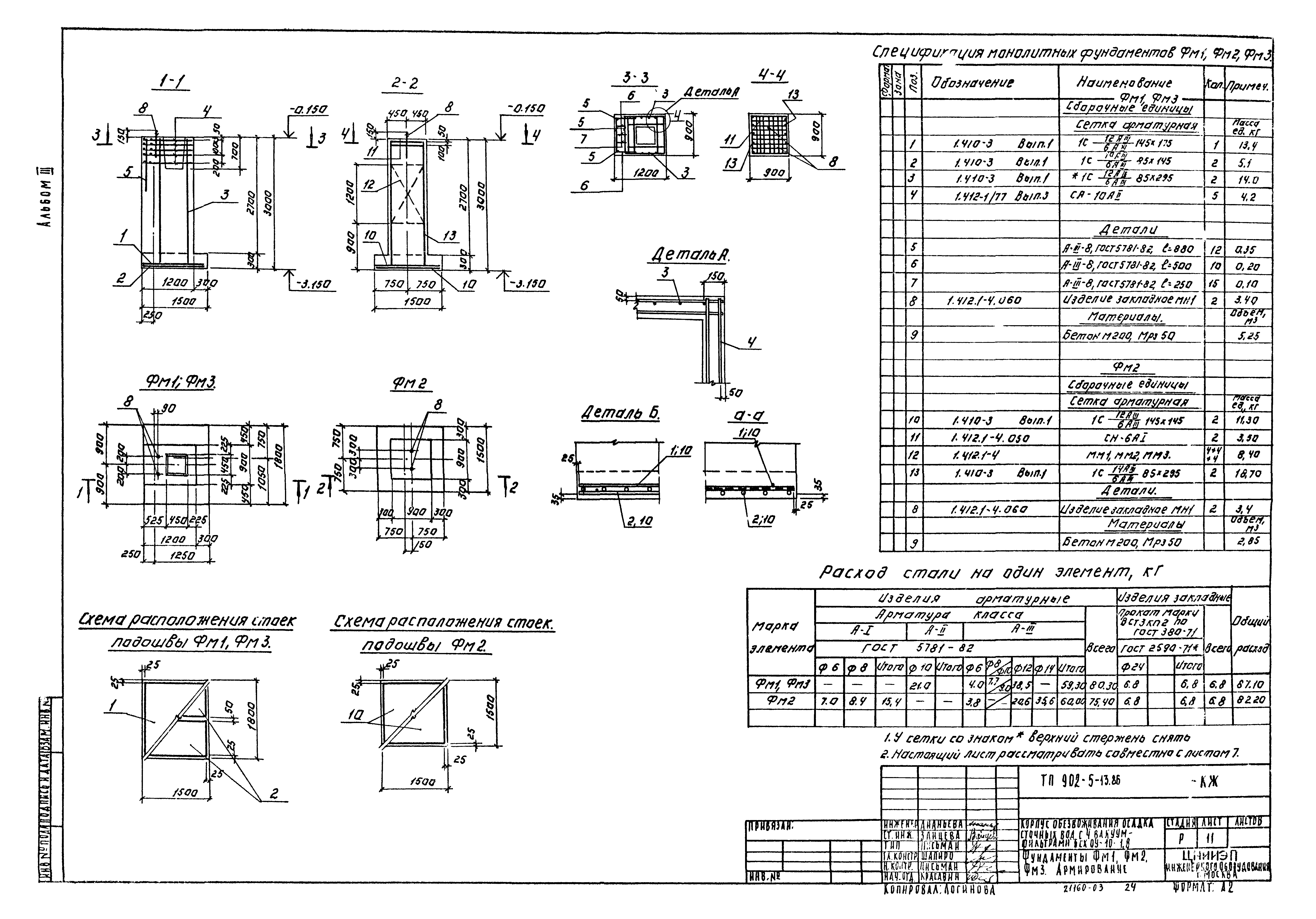 Типовой проект 902-5-13.86